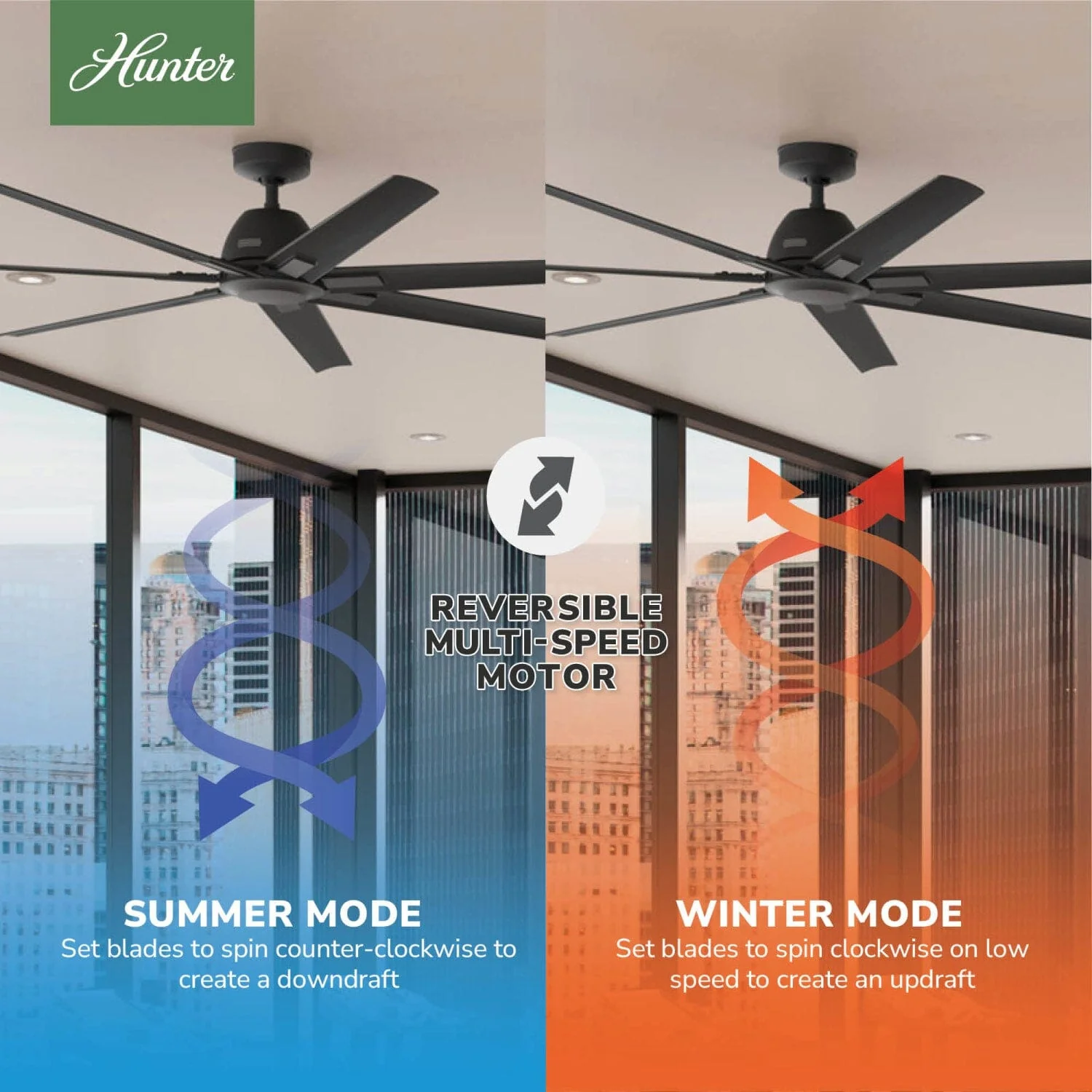 Downtown Outdoor ENERGY STAR 72 inch 23 Downtown Outdoor ENERGY STAR 72 inch