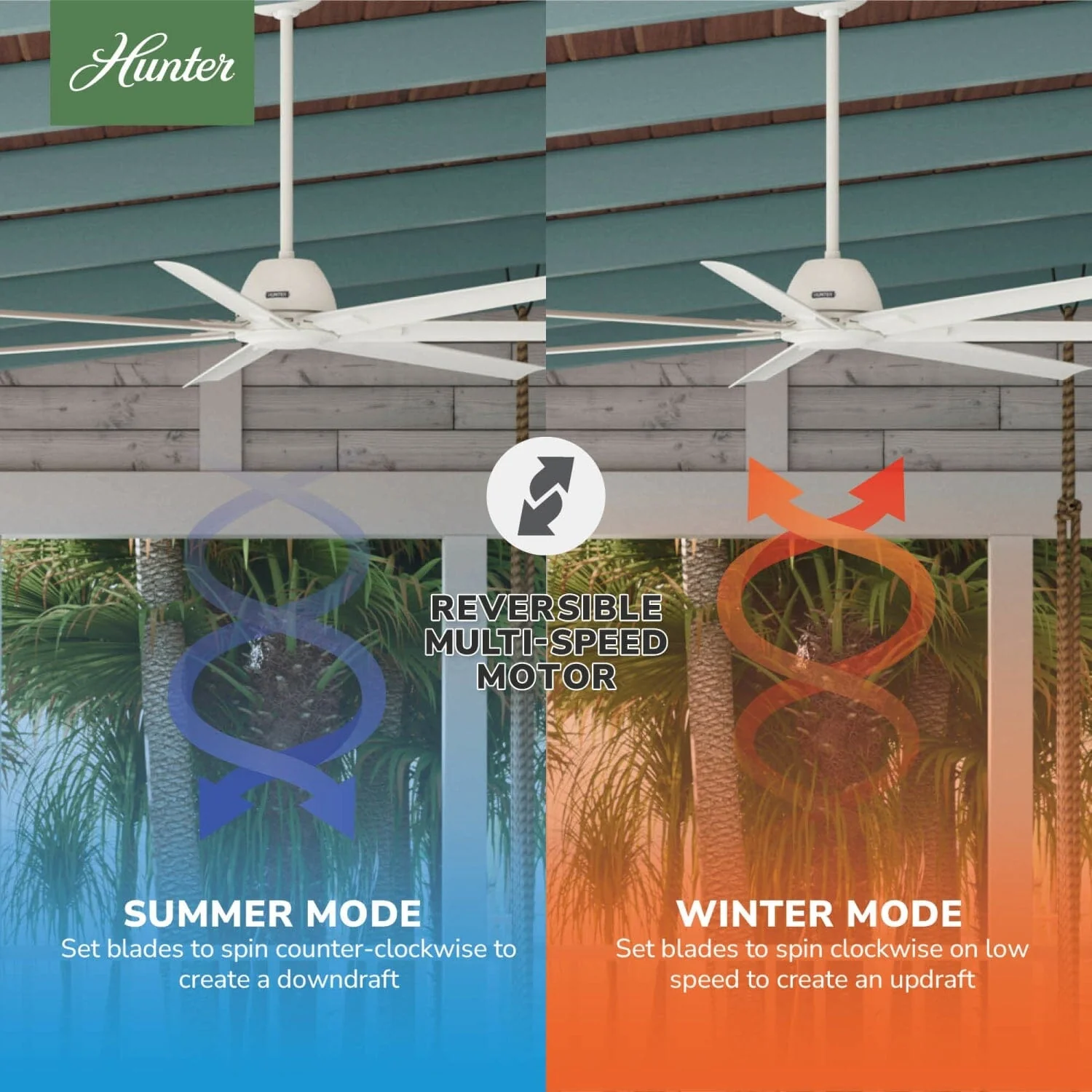 Downtown Outdoor ENERGY STAR 72 inch 24 Downtown Outdoor ENERGY STAR 72 inch