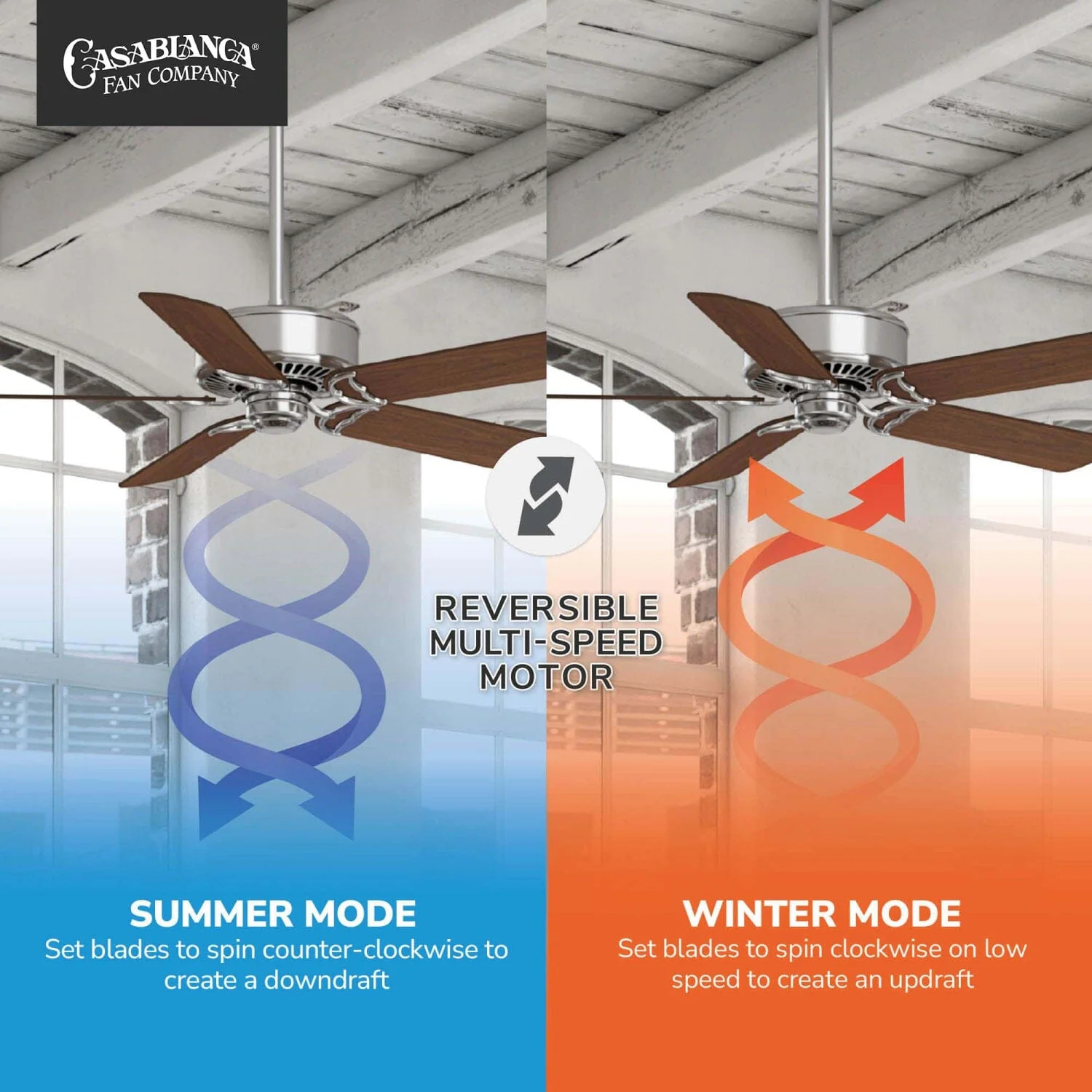 Panama ENERGY STAR DC 54 inch with Remote 20 Panama ENERGY STAR DC 54 inch with Remote