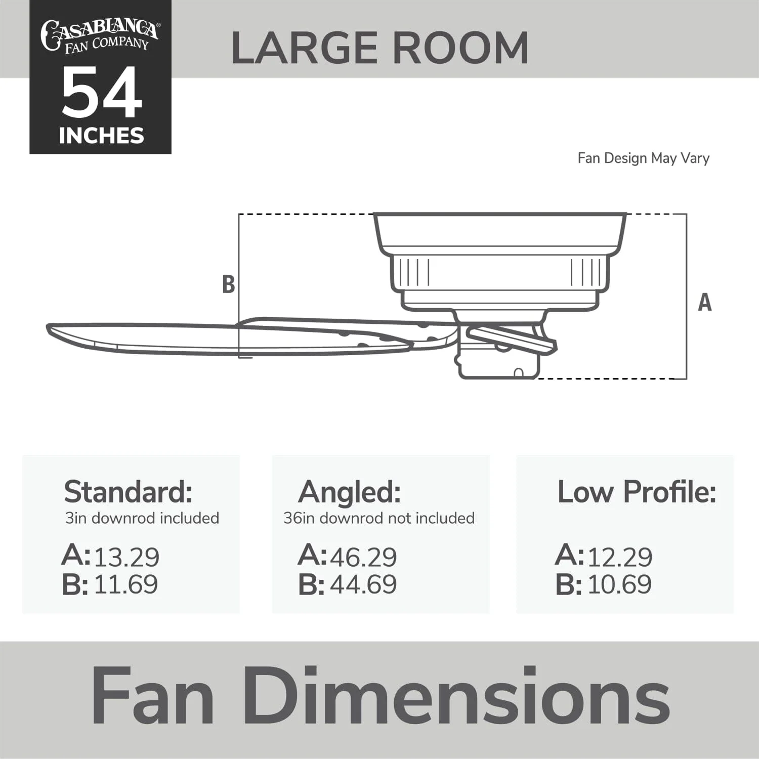 Panama ENERGY STAR DC 54 inch with Remote 27 Panama ENERGY STAR DC 54 inch with Remote