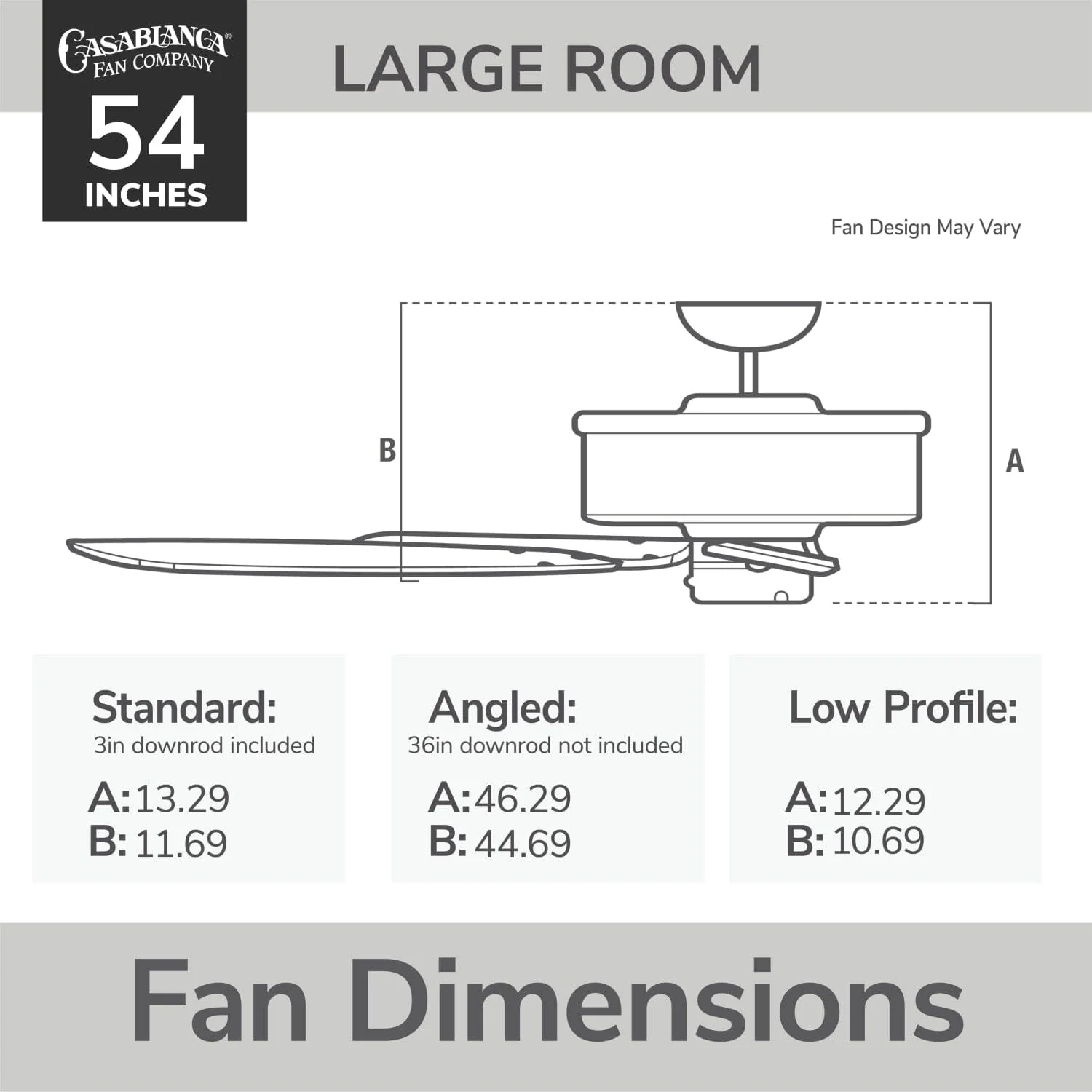Panama ENERGY STAR DC 54 inch with Remote 30 Panama ENERGY STAR DC 54 inch with Remote