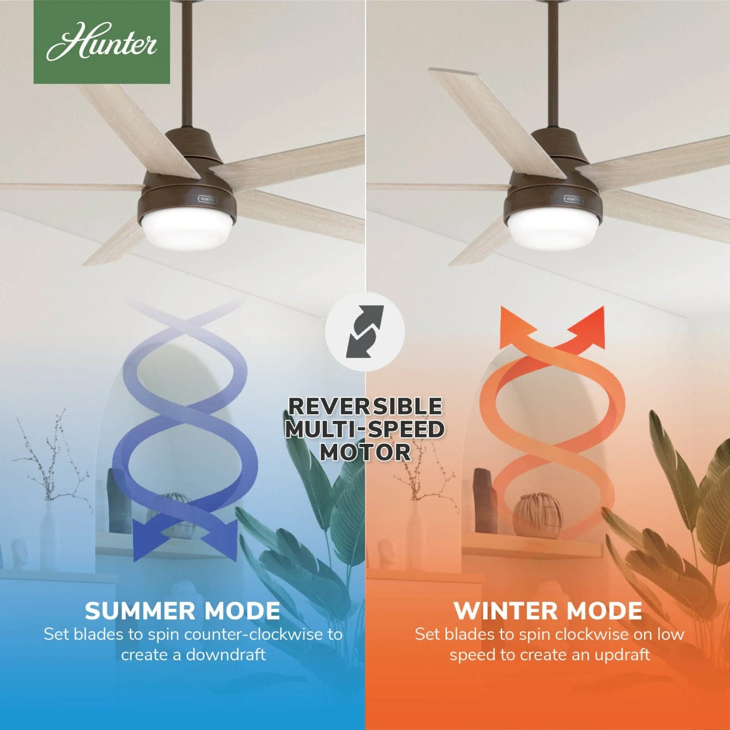 Aerodyne Indoor Smart Fan Energy Star with LED and Reversible Blades and Remote 60 inch 23 Aerodyne Indoor Smart Fan Energy Star with LED and Reversible Blades and Remote 60 inch