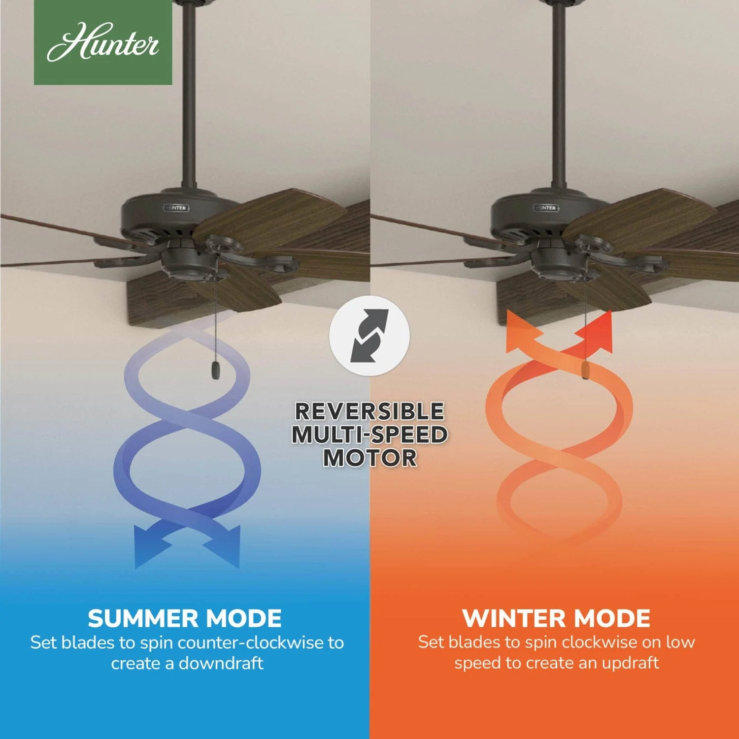 Builder Elite 52 inch 23 Builder Elite 52 inch