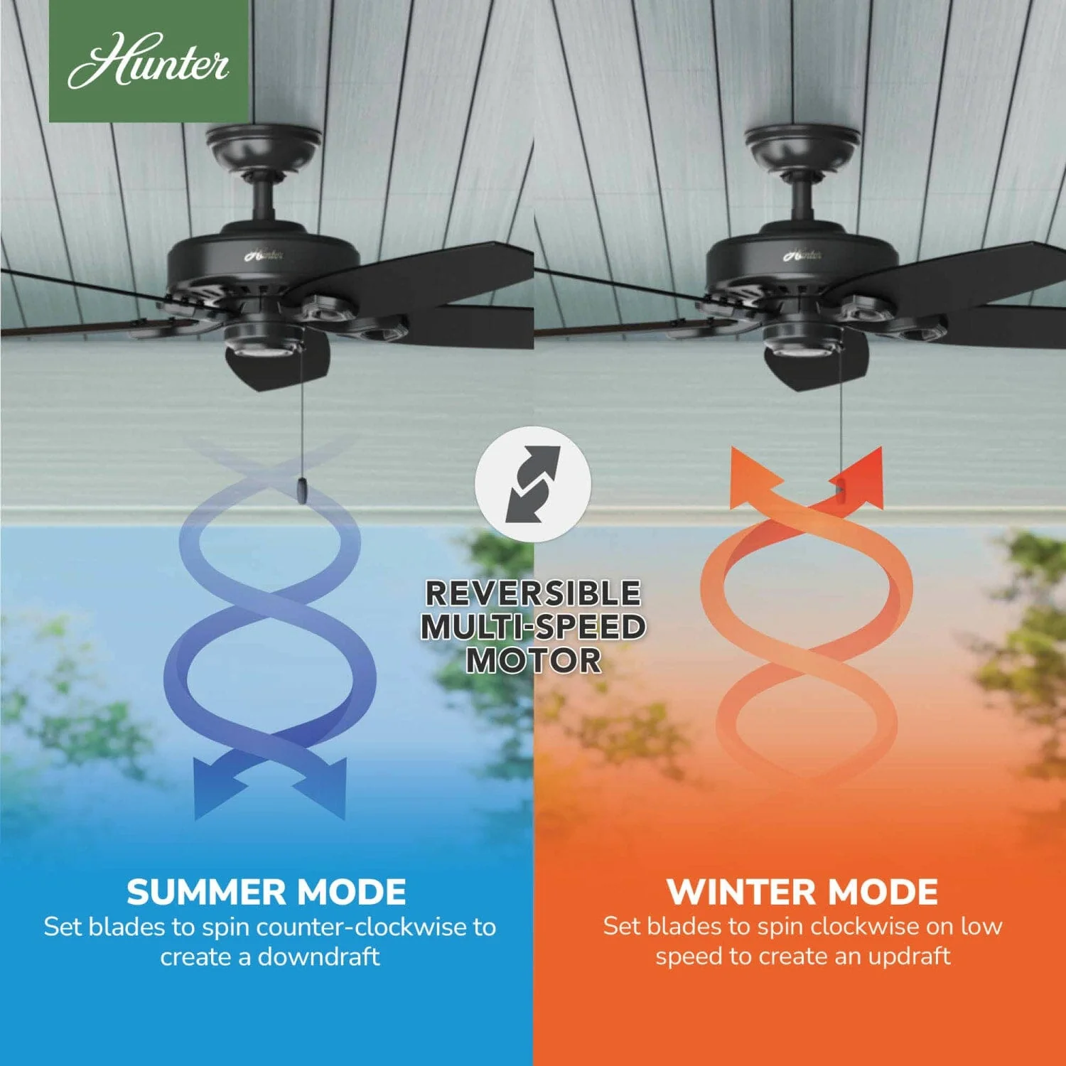Builder Elite Outdoor 52 inch 12 Builder Elite Outdoor 52 inch