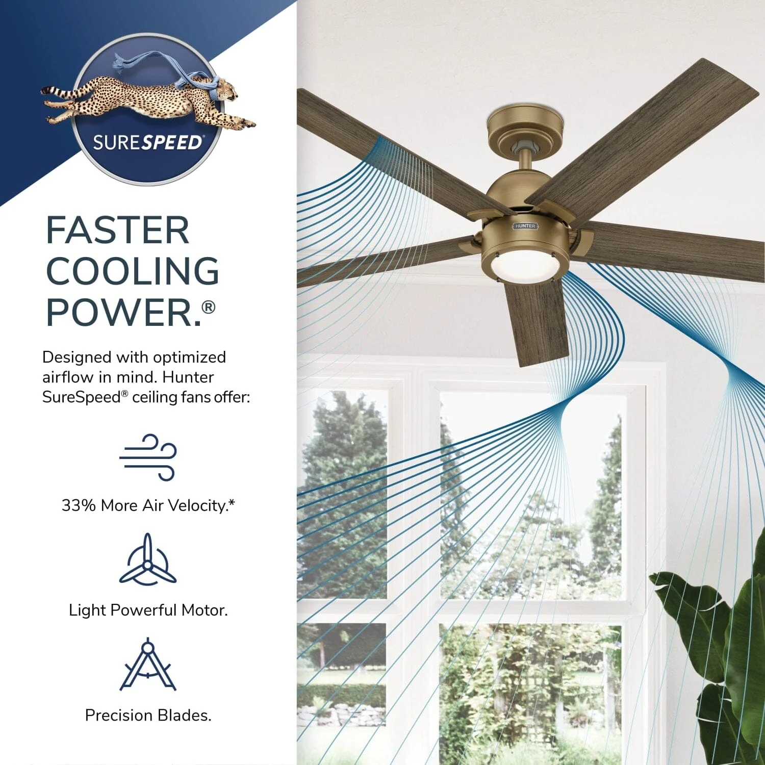 Erling ENERGY STAR with LED Light 52 inch 51 Erling ENERGY STAR with LED Light 52 inch