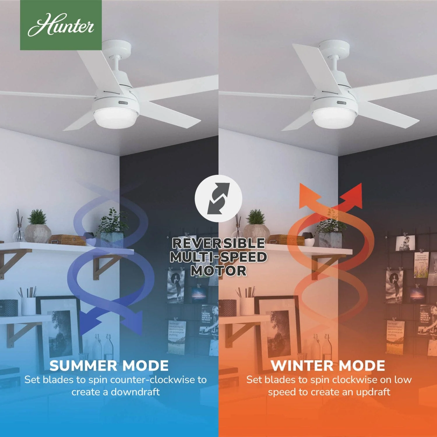 Aerodyne Indoor Smart Fan with LED Light 52 inch with Remote 104 Aerodyne Indoor Smart Fan with LED Light 52 inch with Remote