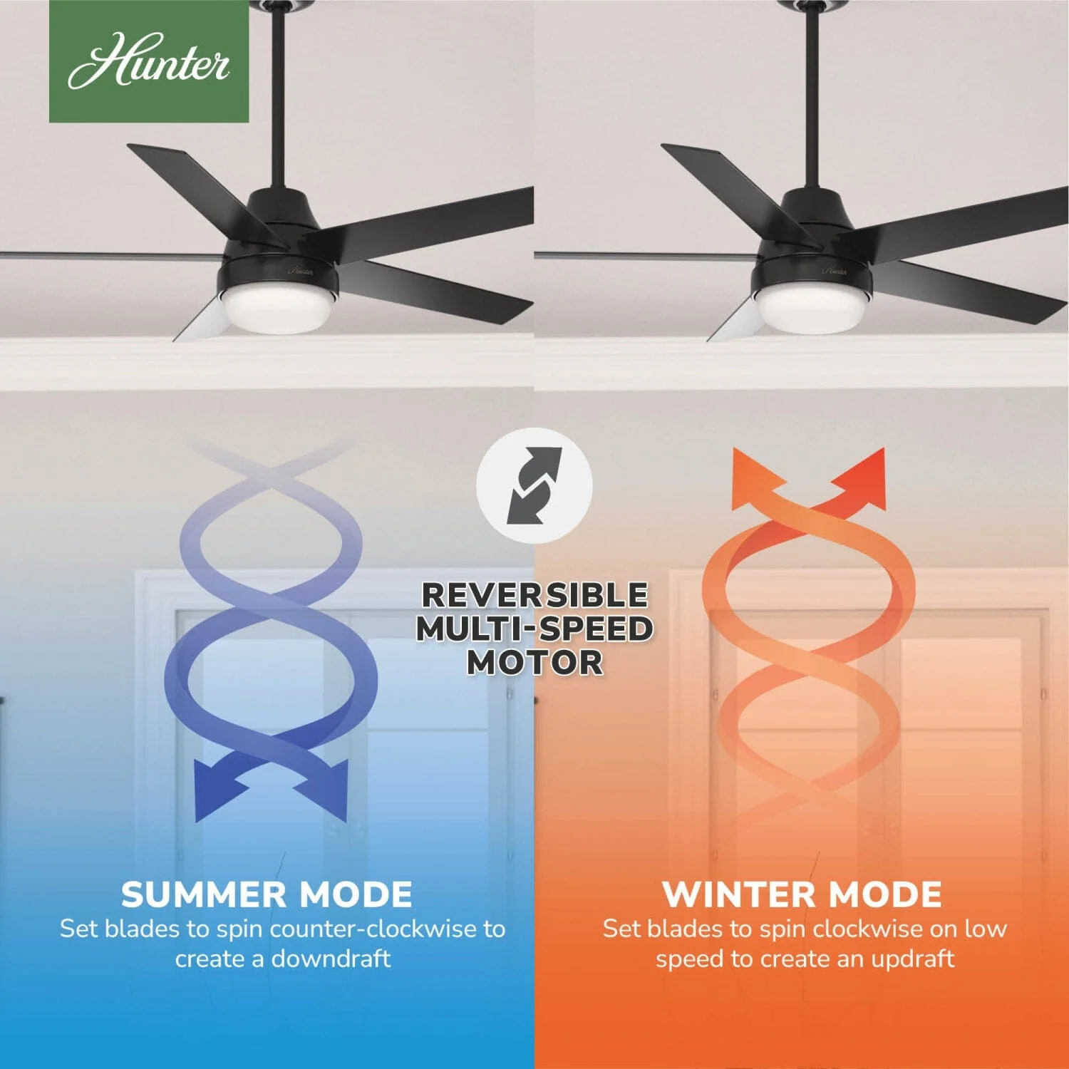 Aerodyne Indoor Smart Fan with LED Light 52 inch with Remote 106 Aerodyne Indoor Smart Fan with LED Light 52 inch with Remote