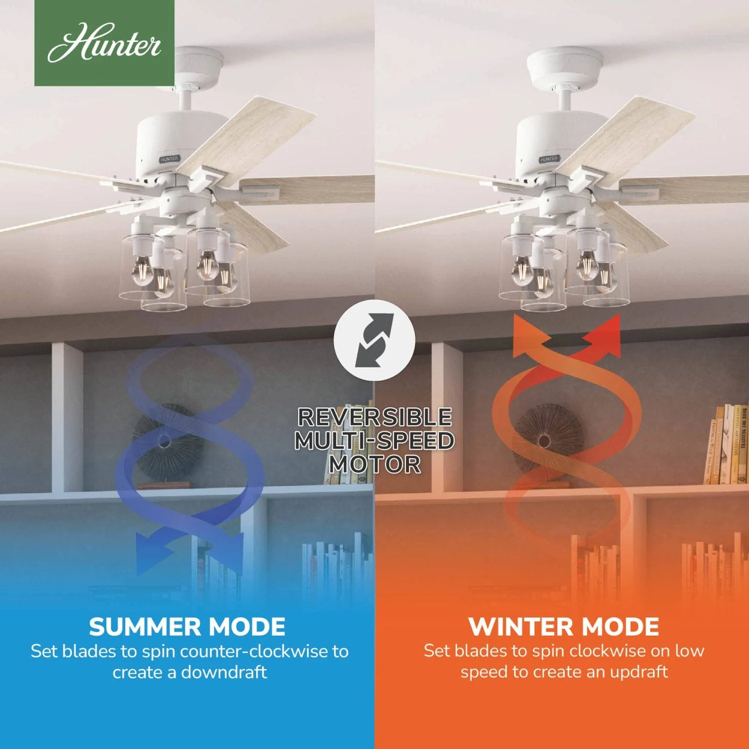 Techne Indoor Smart Fan with 4 Lights 52 inch with Remote 20 Techne Indoor Smart Fan with 4 Lights 52 inch with Remote