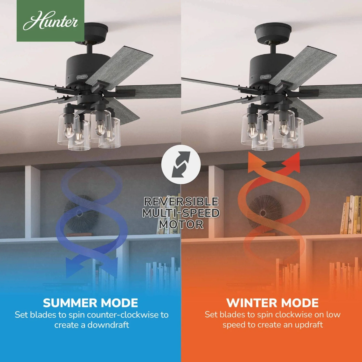 Techne Indoor Smart Fan with 4 Lights 52 inch with Remote 21 Techne Indoor Smart Fan with 4 Lights 52 inch with Remote