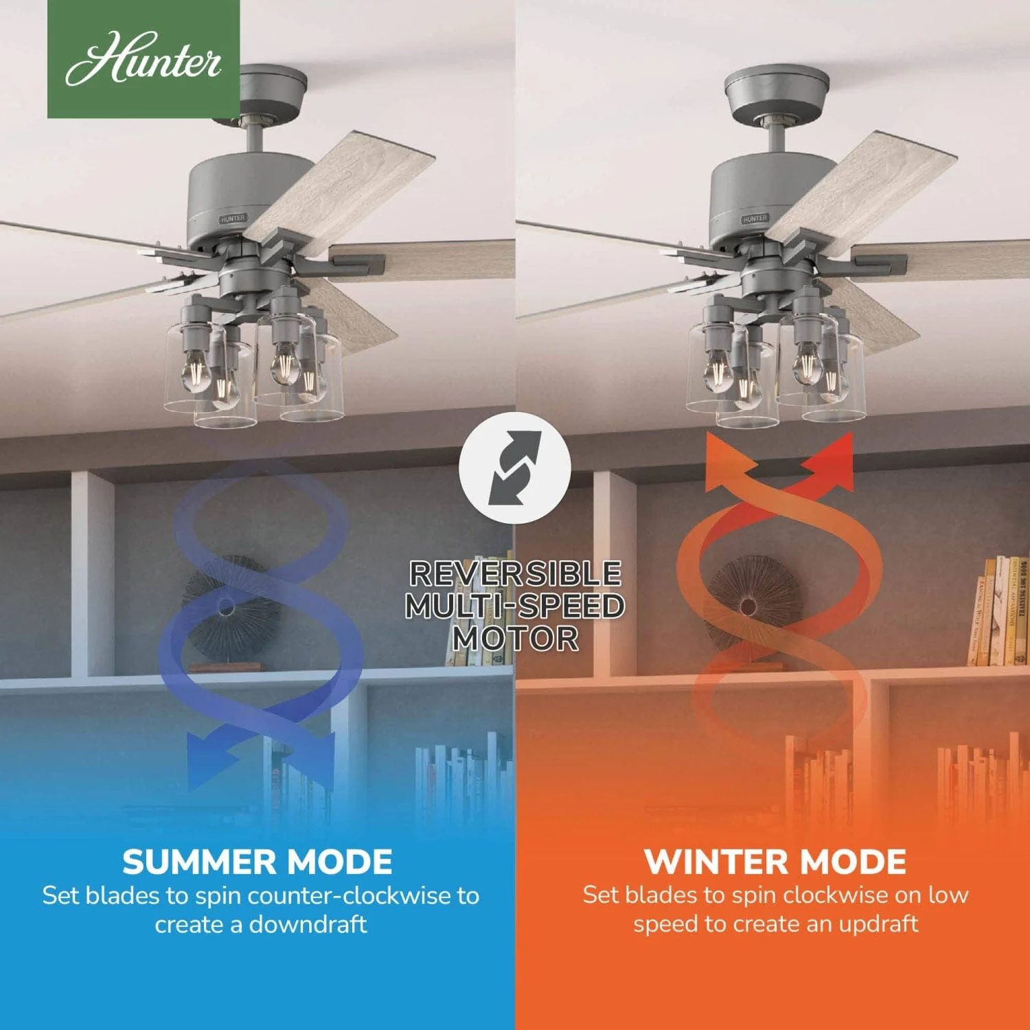 Techne Indoor Smart Fan with 4 Lights 52 inch with Remote 22 Techne Indoor Smart Fan with 4 Lights 52 inch with Remote