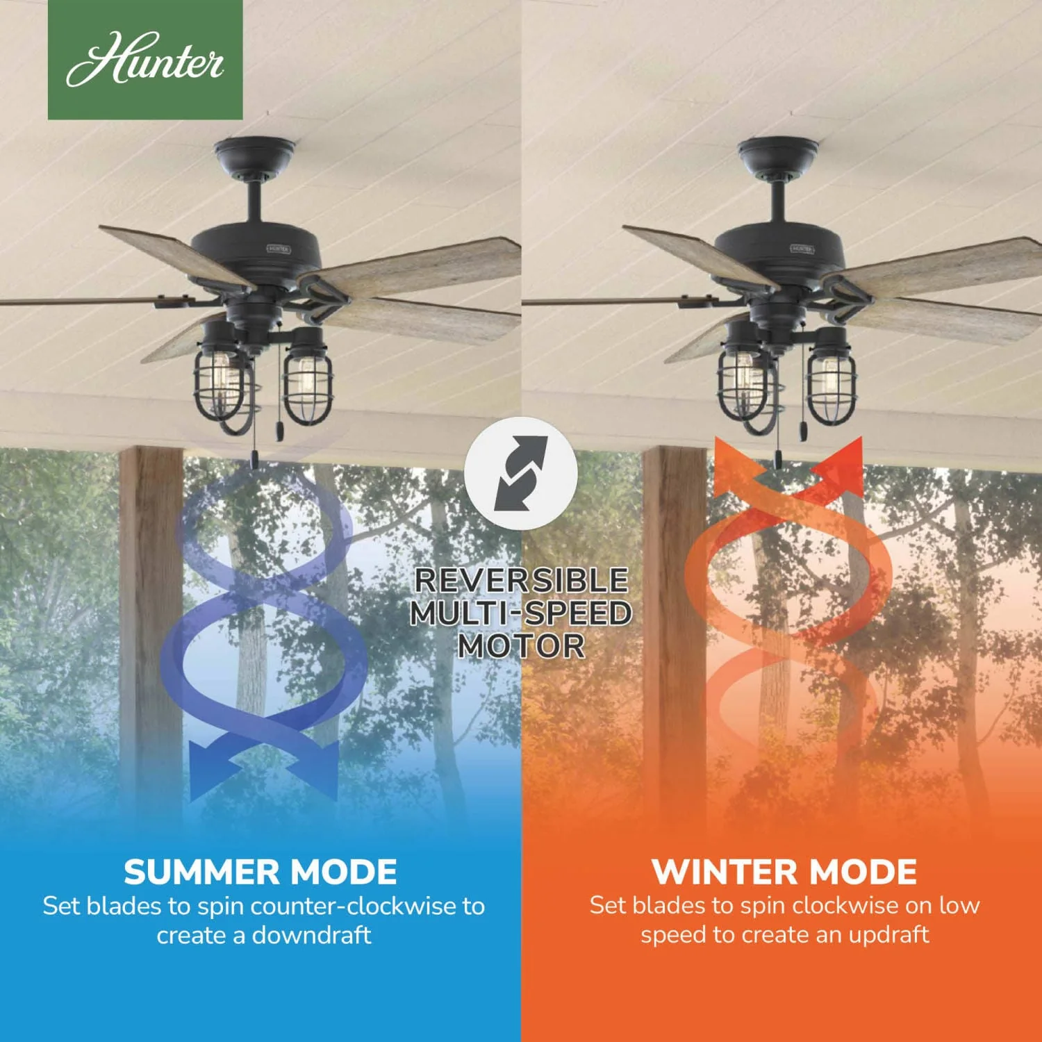 Starklake Outdoor with LED Light 52 inch 6 Starklake Outdoor with LED Light 52 inch
