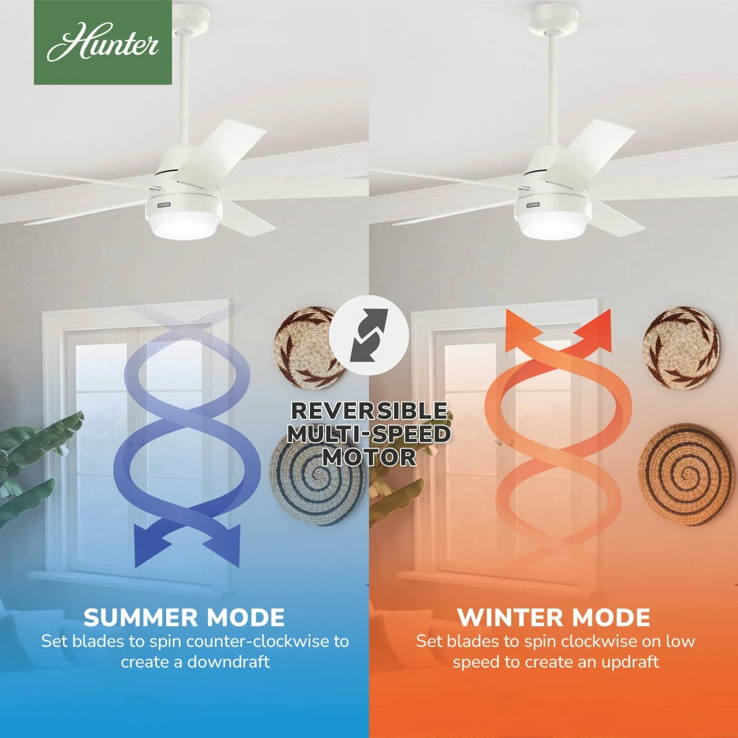 Aerodyne Indoor Smart Fan ENERGY STAR with LED Light 60 inch with Remote 12 Aerodyne Indoor Smart Fan ENERGY STAR with LED Light 60 inch with Remote