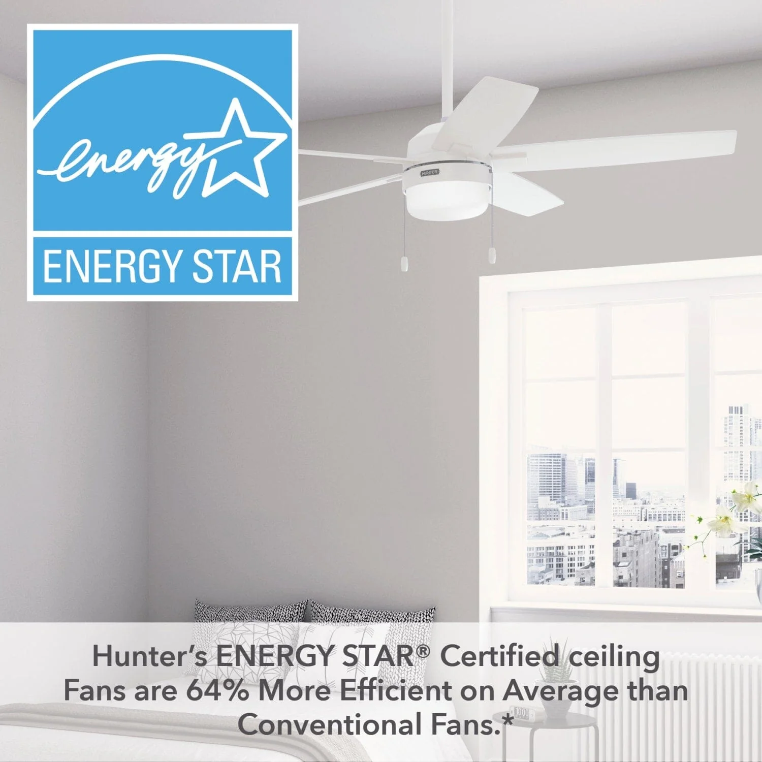 Anisten ENERGY STAR with LED Light 52 inch 34 Anisten ENERGY STAR with LED Light 52 inch