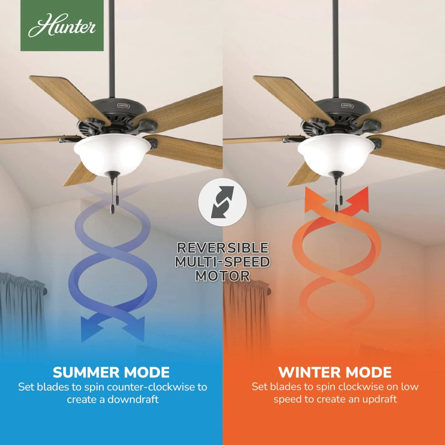 Pro's Best ENERGY STAR DC with Light 52 inch 20 Pro's Best ENERGY STAR DC with Light 52 inch