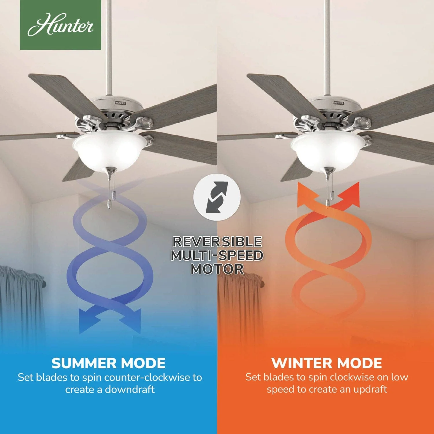 Pro's Best ENERGY STAR DC with Light 52 inch 22 Pro's Best ENERGY STAR DC with Light 52 inch
