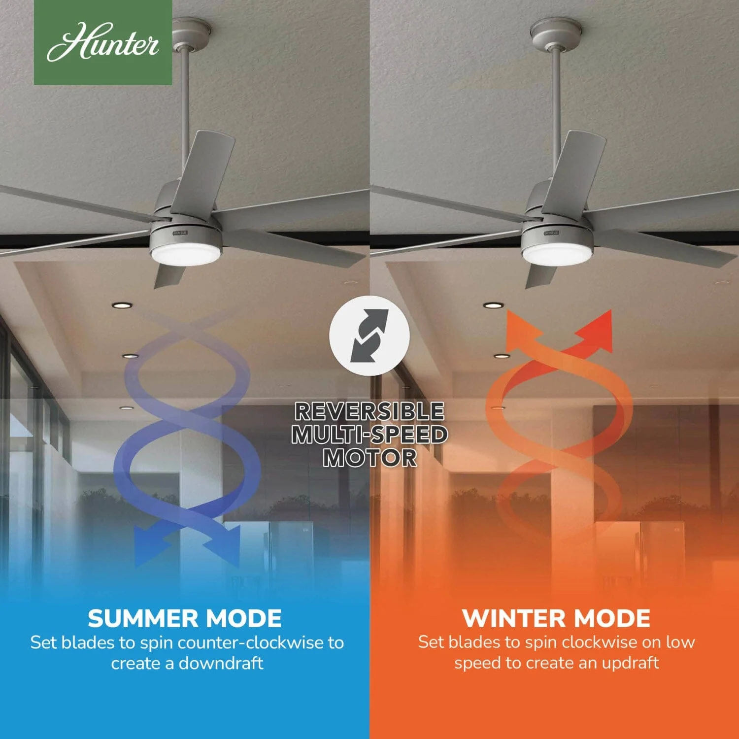 Skysail Outdoor ENERGY STAR with LED Light 60 inch 17 Skysail Outdoor ENERGY STAR with LED Light 60 inch