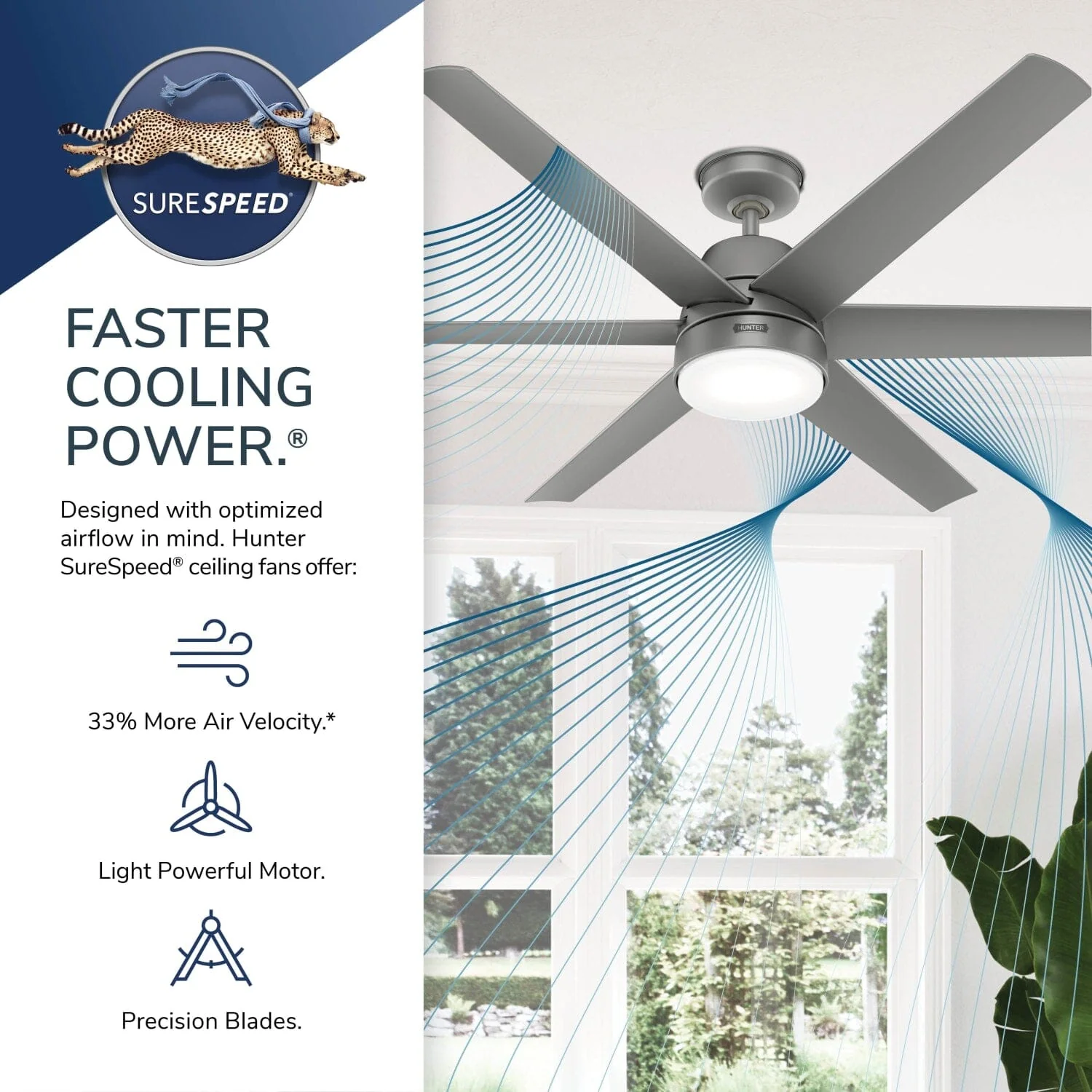 Skysail Outdoor ENERGY STAR with LED Light 60 inch 50 Skysail Outdoor ENERGY STAR with LED Light 60 inch
