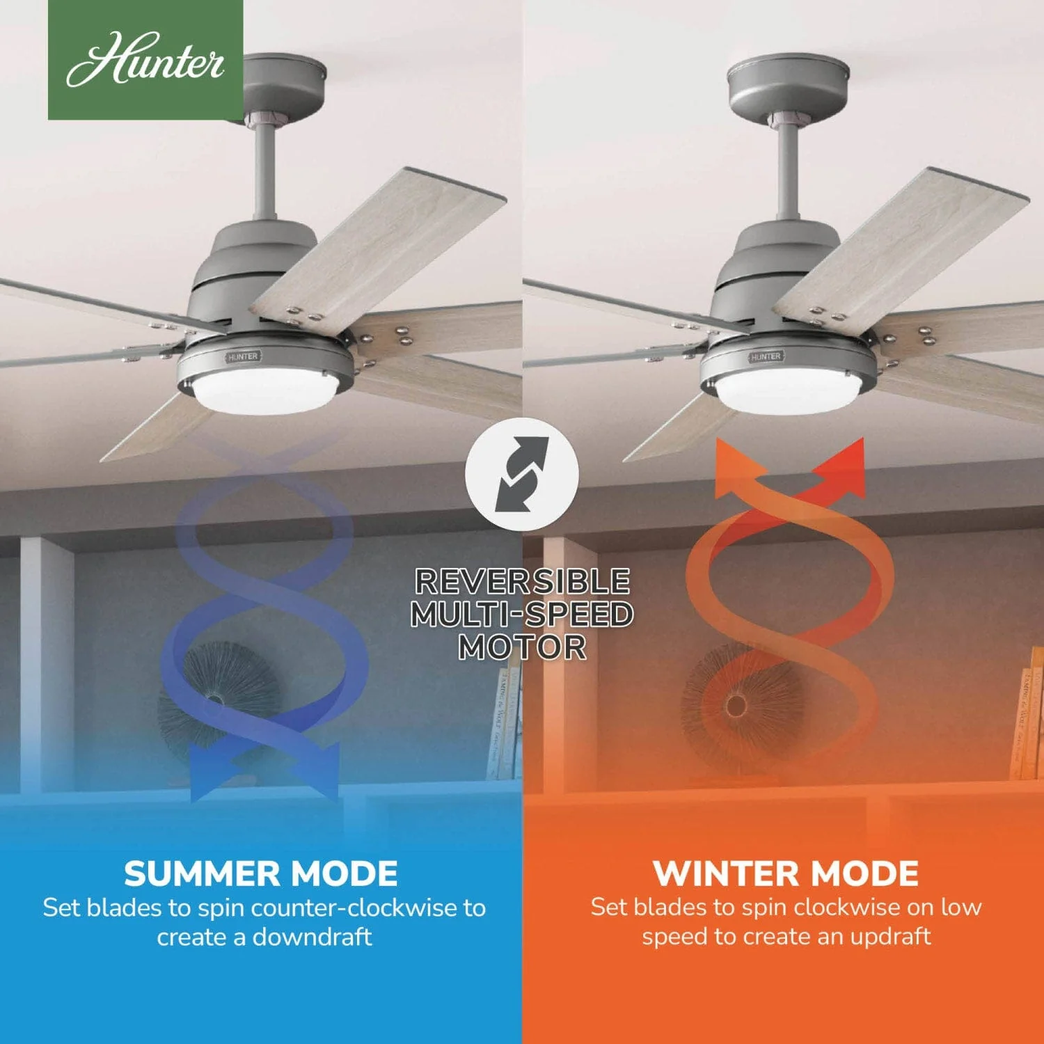 Gravity Indoor Smart Fan ENERGY STAR with LED light 60 inch with Remote 17 Gravity Indoor Smart Fan ENERGY STAR with LED light 60 inch with Remote