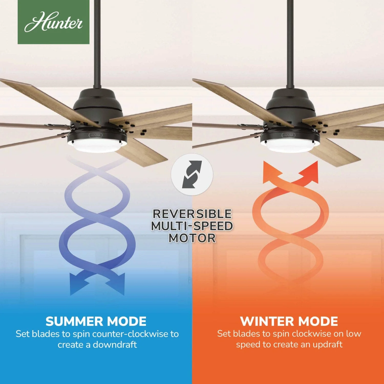Gravity Indoor Smart Fan ENERGY STAR with LED light 72 inch with Remote 17 Gravity Indoor Smart Fan ENERGY STAR with LED light 72 inch with Remote