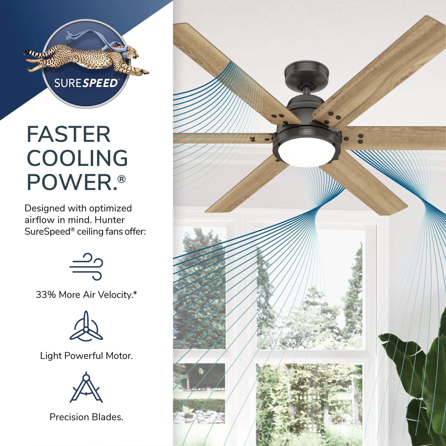 Gravity Indoor Smart Fan ENERGY STAR with LED light 72 inch with Remote 53 Gravity Indoor Smart Fan ENERGY STAR with LED light 72 inch with Remote