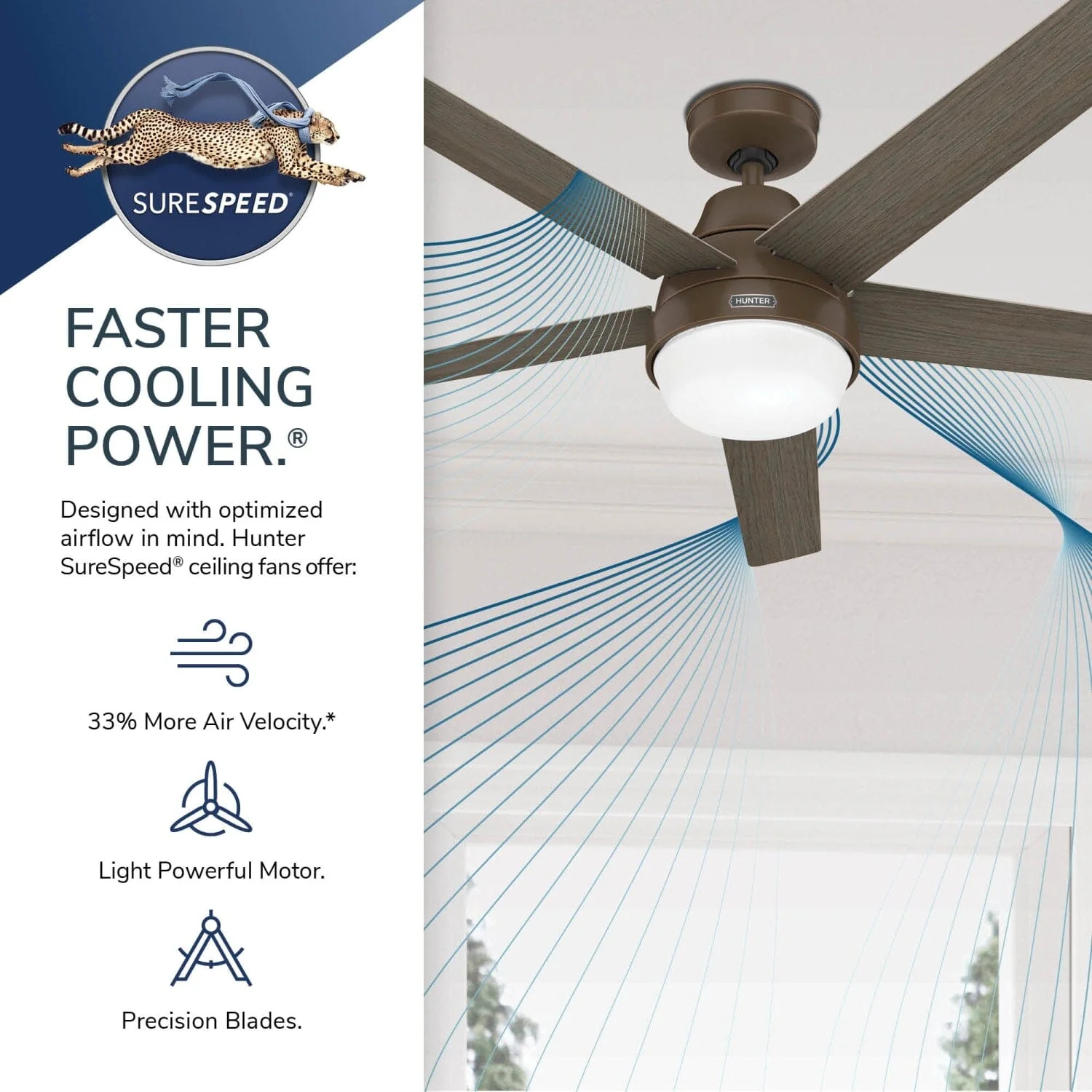 Aerodyne Indoor Smart Fan Energy Star with LED and Reversible Blades and Remote 60 inch 82 Aerodyne Indoor Smart Fan Energy Star with LED and Reversible Blades and Remote 60 inch