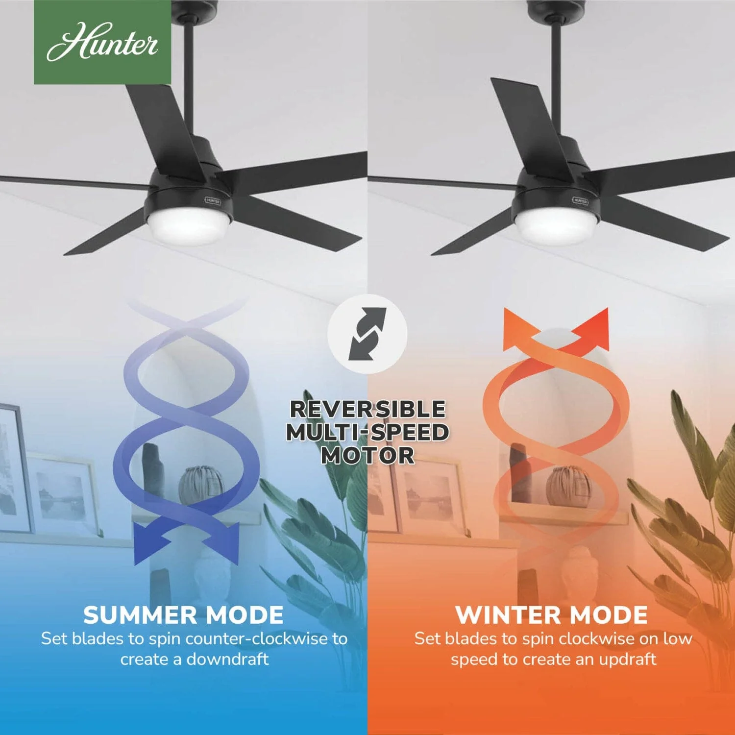 Aerodyne Indoor Smart Fan ENERGY STAR with LED Light 60 inch with Remote 13 Aerodyne Indoor Smart Fan ENERGY STAR with LED Light 60 inch with Remote
