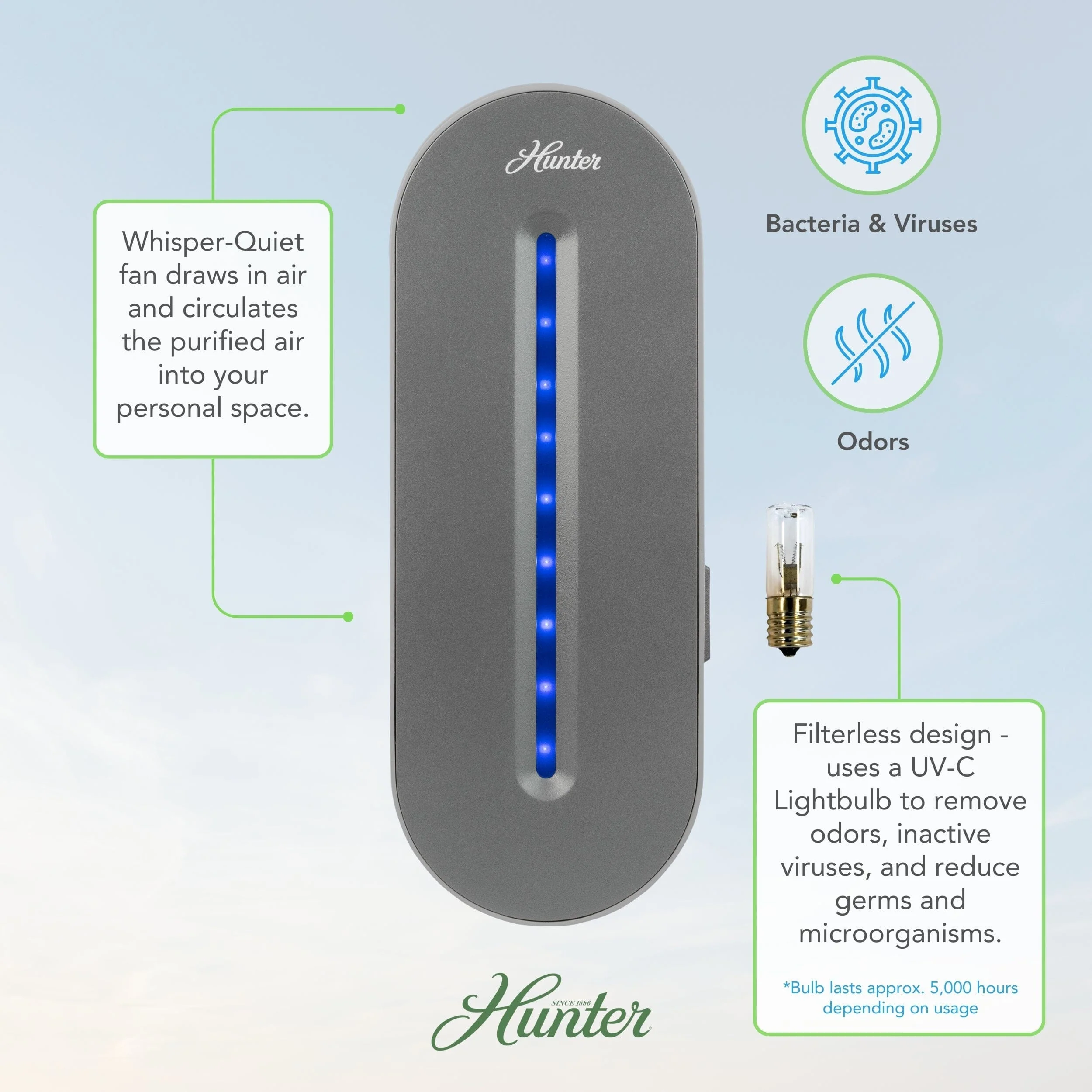 HP247AP Plug-In UV-C Air Sanitizer 17 HP247AP Plug-In UV-C Air Sanitizer