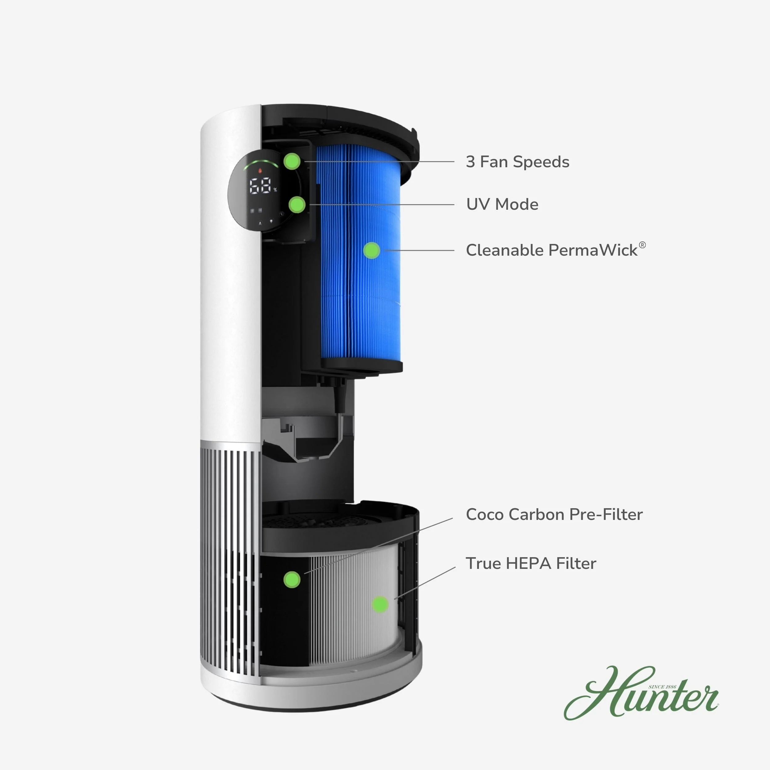 HPH625 2-in-1 True HEPA Air Purifier & Humidifier 15 HPH625 2-in-1 True HEPA Air Purifier & Humidifier