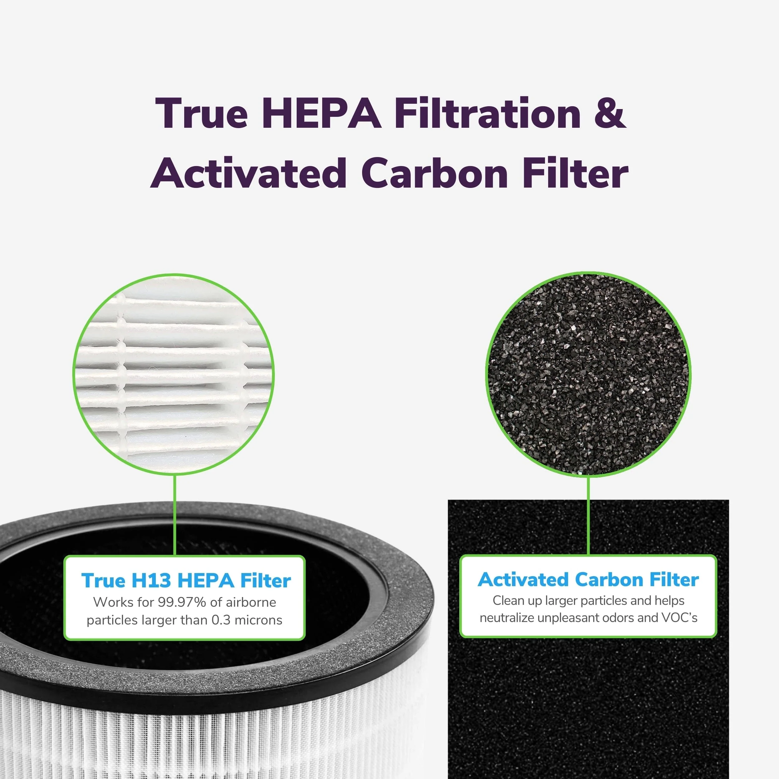 Replacement Air Purifier Filter Value Pack H-HF625-VP 5 Replacement Air Purifier Filter Value Pack H-HF625-VP