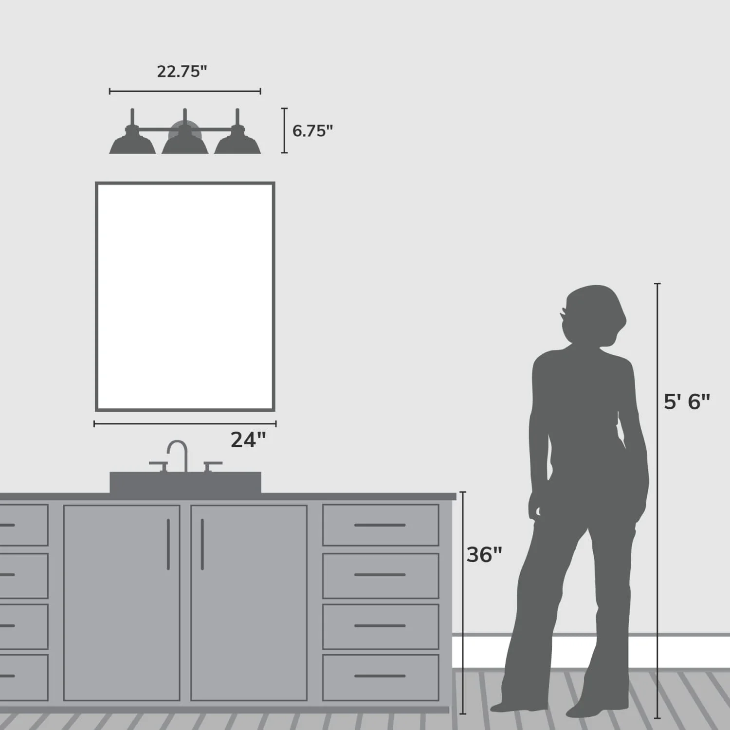 Mill Valley 3 Light Medium 23 Inch Vanity 5 Mill Valley 3 Light Medium 23 Inch Vanity