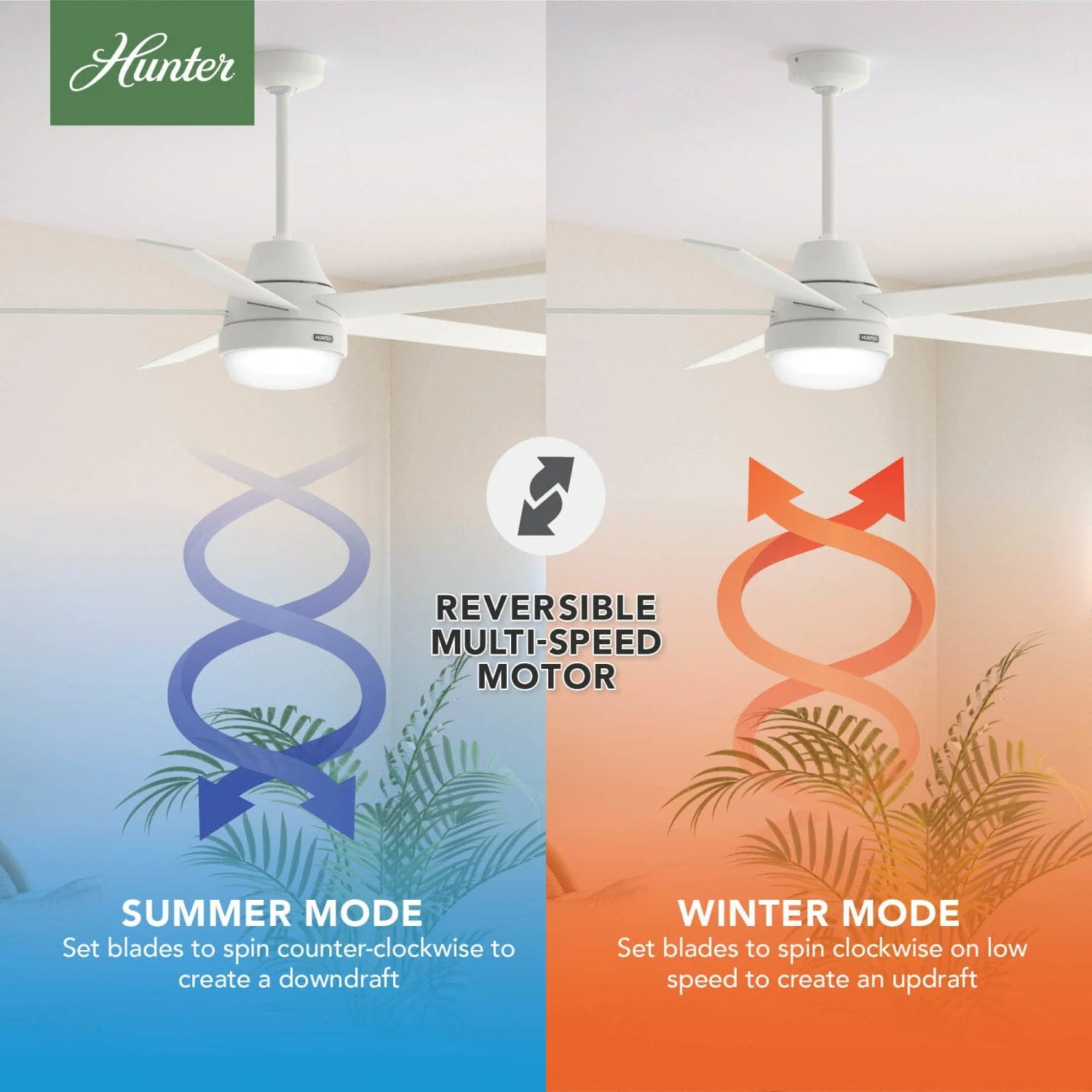 Aerodyne Indoor Smart Fan Energy Star with LED and Reversible Blades and Remote 60 inch 22 Aerodyne Indoor Smart Fan Energy Star with LED and Reversible Blades and Remote 60 inch