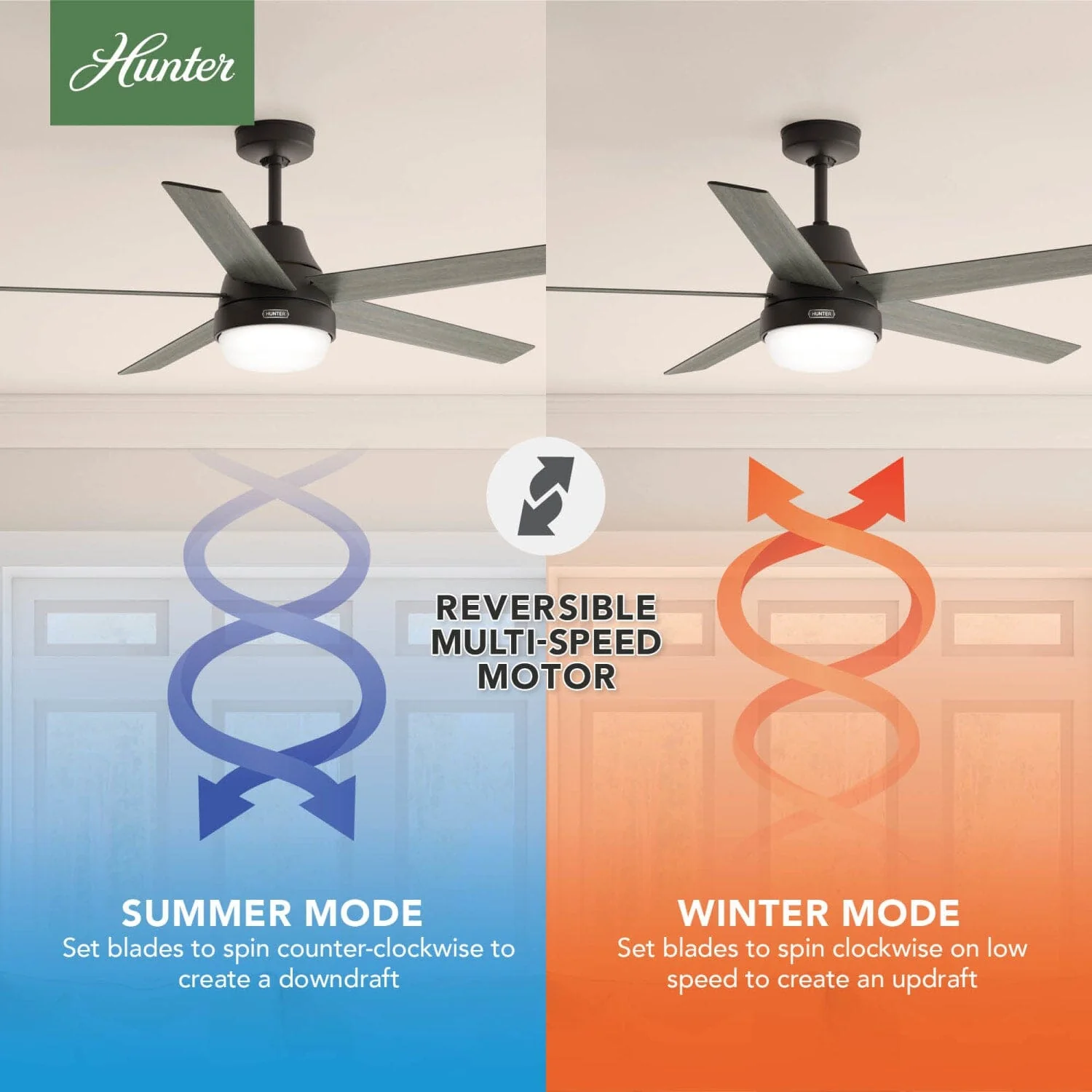 Aerodyne Indoor Smart Fan Energy Star with LED and Reversible Blades and Remote 60 inch 25 Aerodyne Indoor Smart Fan Energy Star with LED and Reversible Blades and Remote 60 inch