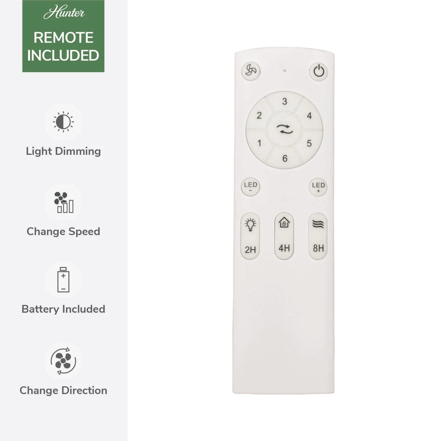 Avel Indoor SureSpeed Low Profile Fandelier 20 inch with Light and Remote 16 Avel Indoor SureSpeed Low Profile Fandelier 20 inch with Light and Remote