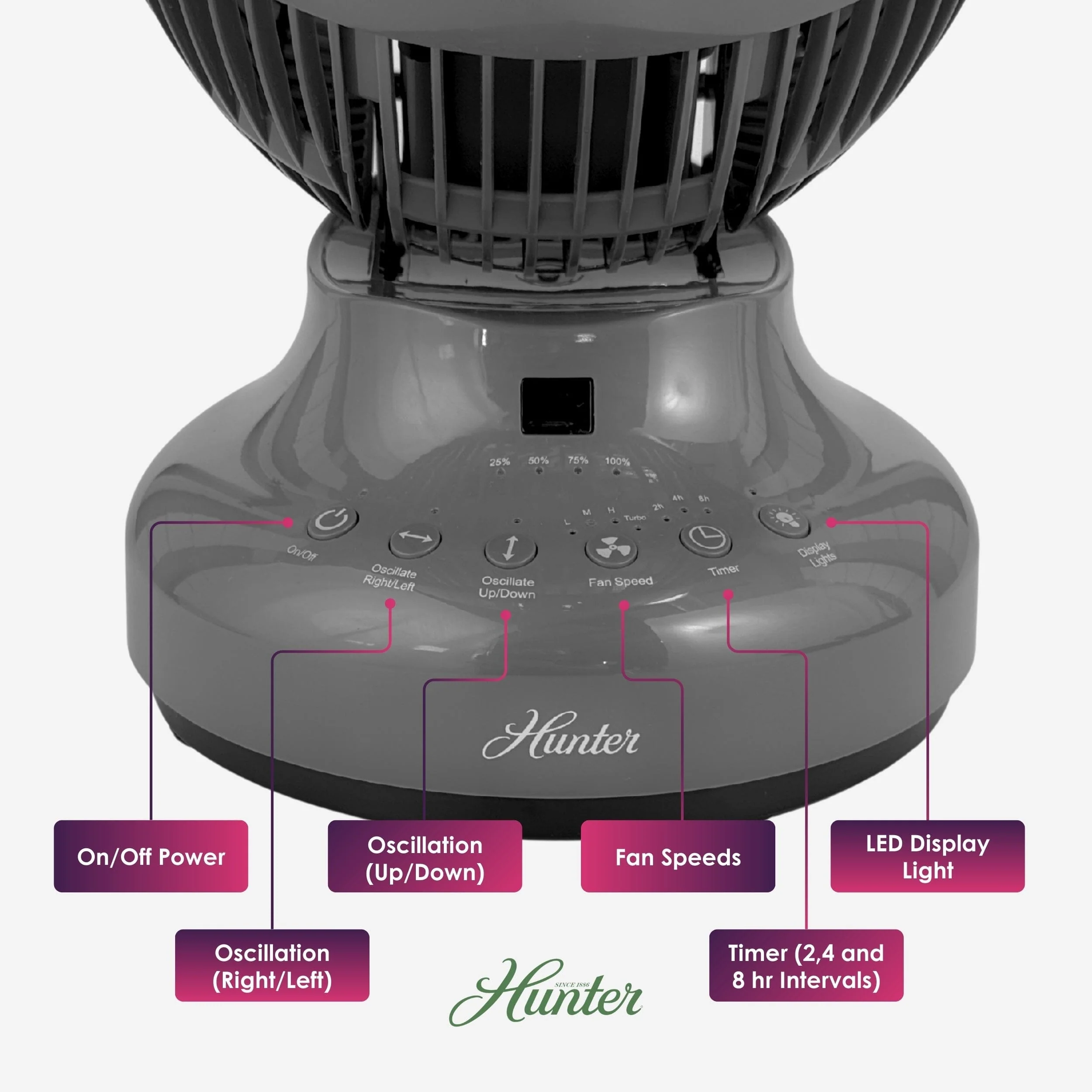 Hunter Cordless Oscillating Fan 5 Hunter Cordless Oscillating Fan
