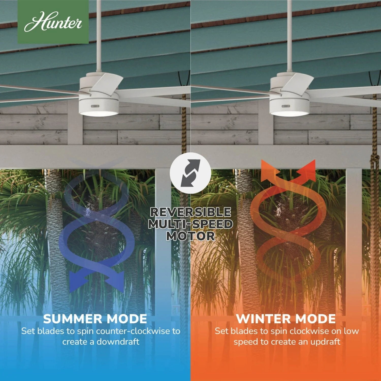 Solaria Outdoor ENERGY STAR with LED Light 72 inch 17 Solaria Outdoor ENERGY STAR with LED Light 72 inch