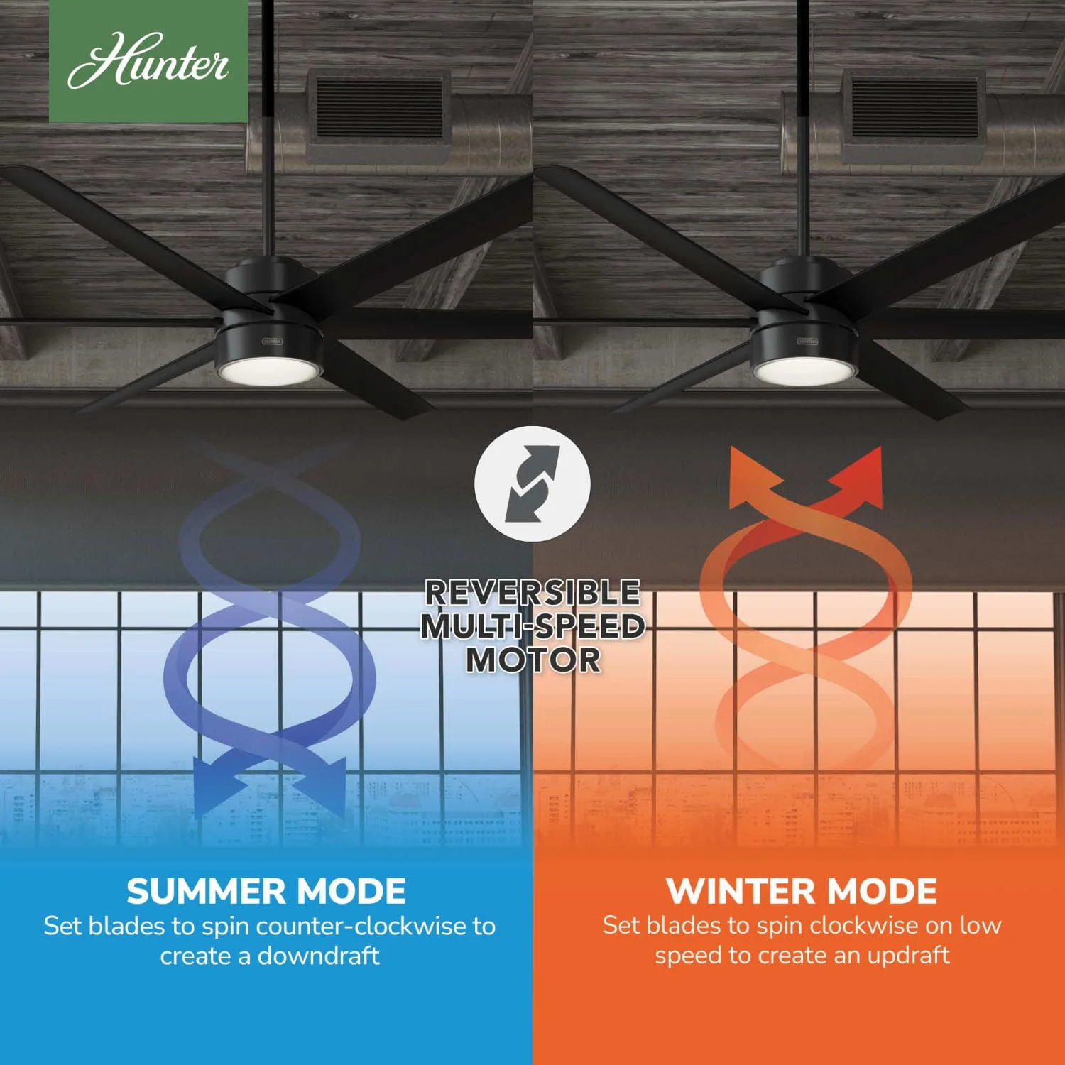 Solaria Outdoor ENERGY STAR with LED Light 72 inch 18 Solaria Outdoor ENERGY STAR with LED Light 72 inch