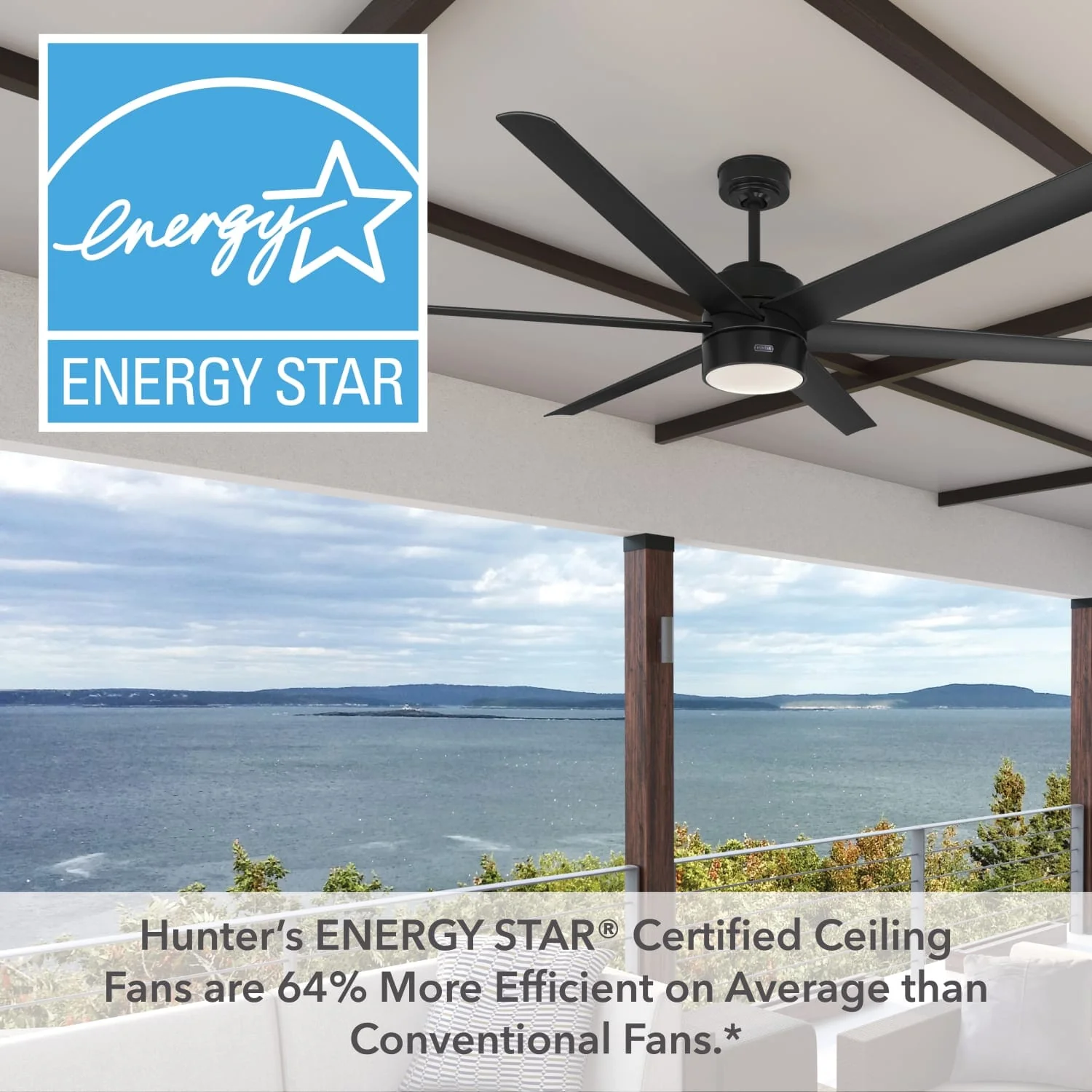 Solaria Outdoor ENERGY STAR with LED Light 72 inch 48 Solaria Outdoor ENERGY STAR with LED Light 72 inch
