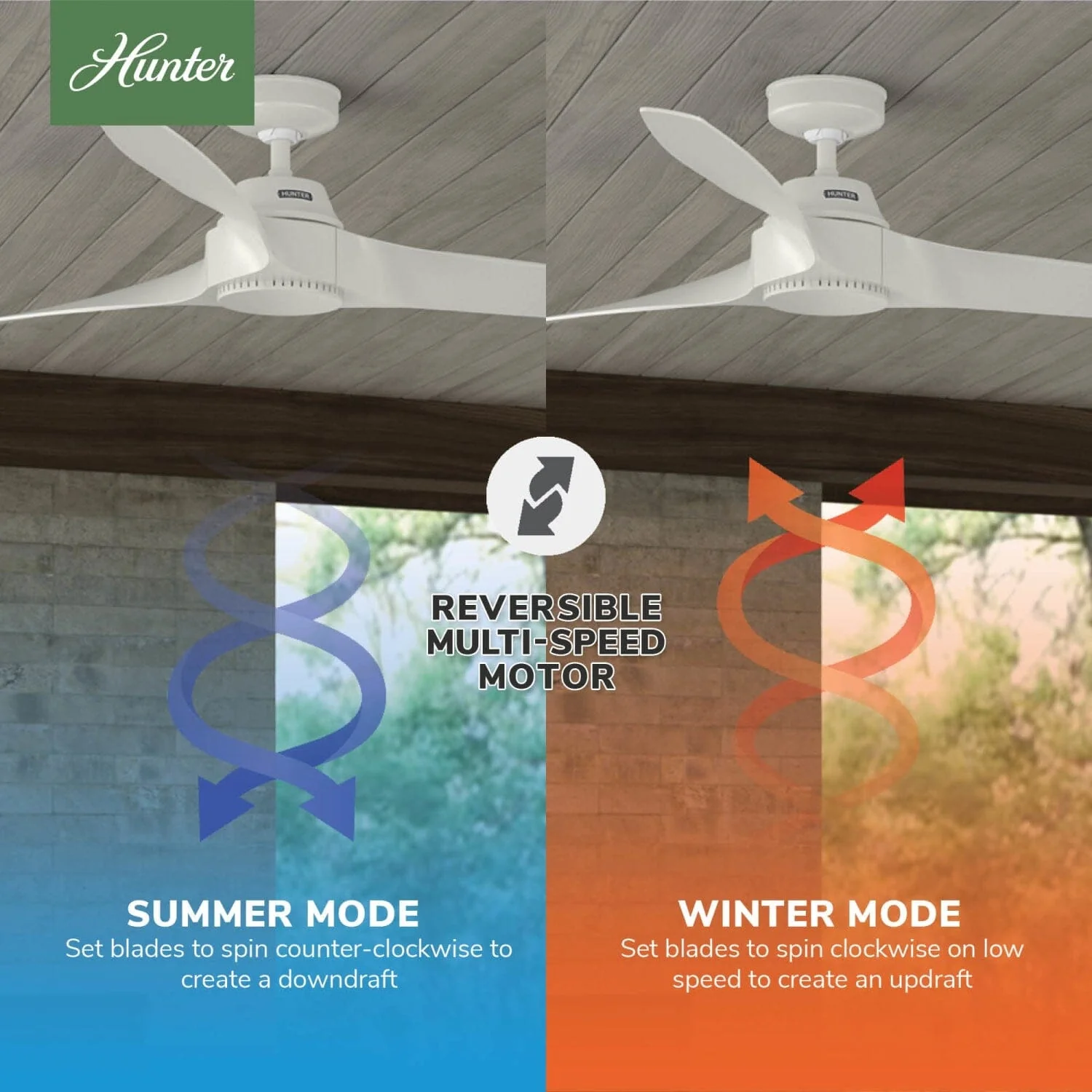 Mosley Outdoor ENERGY STAR 60 inch 17 Mosley Outdoor ENERGY STAR 60 inch