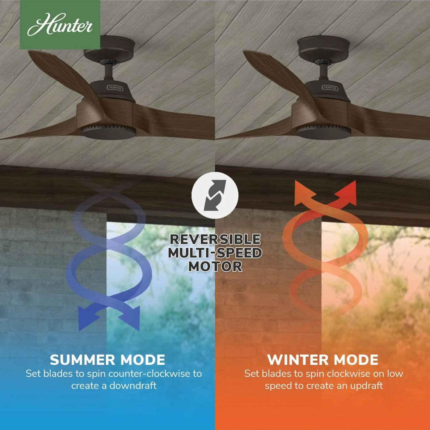 Mosley Outdoor ENERGY STAR 60 inch 18 Mosley Outdoor ENERGY STAR 60 inch