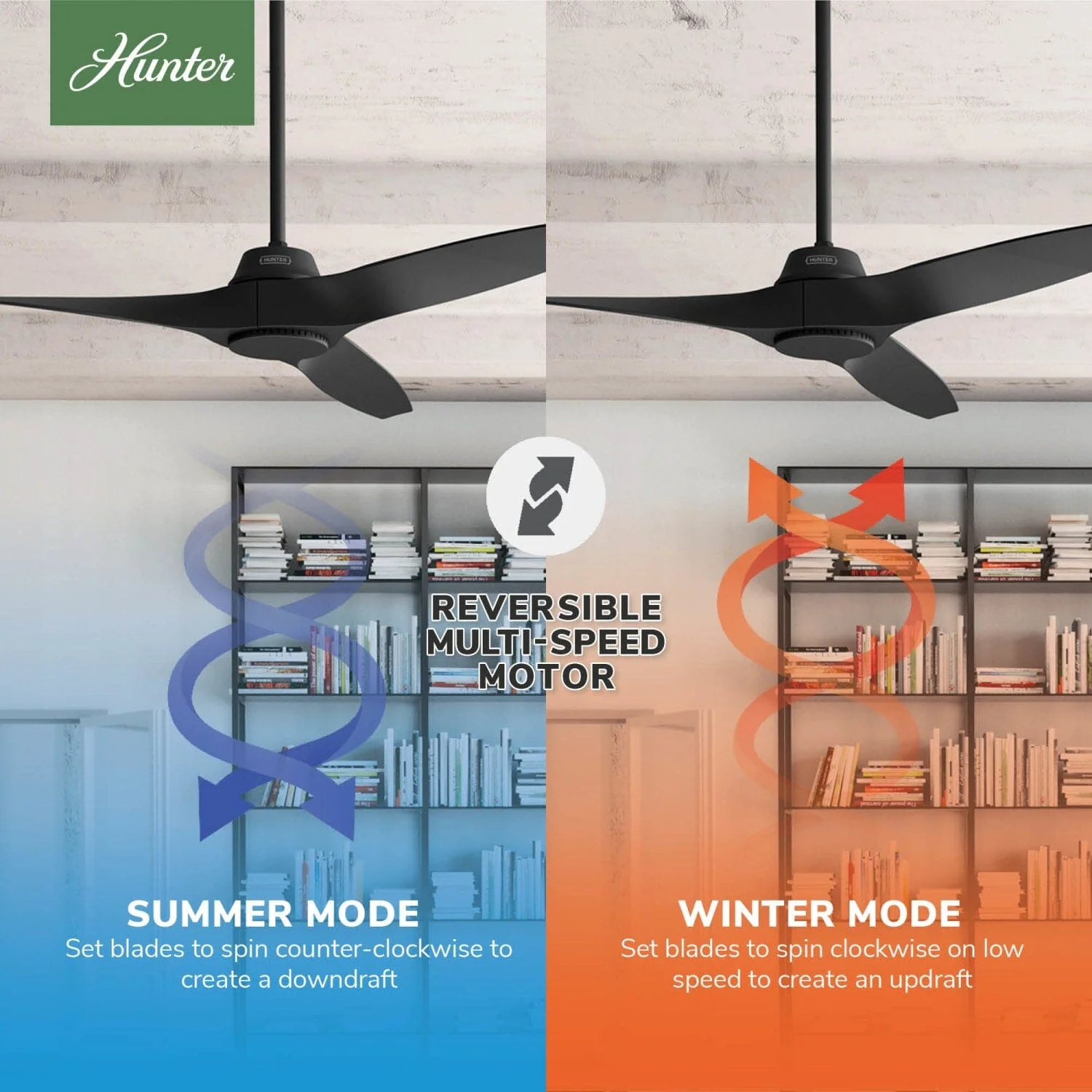 Mosley Outdoor ENERGY STAR 60 inch 19 Mosley Outdoor ENERGY STAR 60 inch