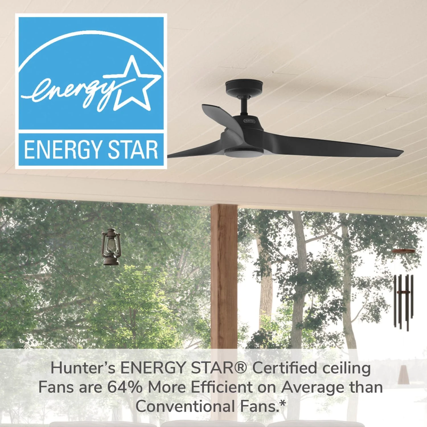 Mosley Outdoor ENERGY STAR 60 inch 49 Mosley Outdoor ENERGY STAR 60 inch