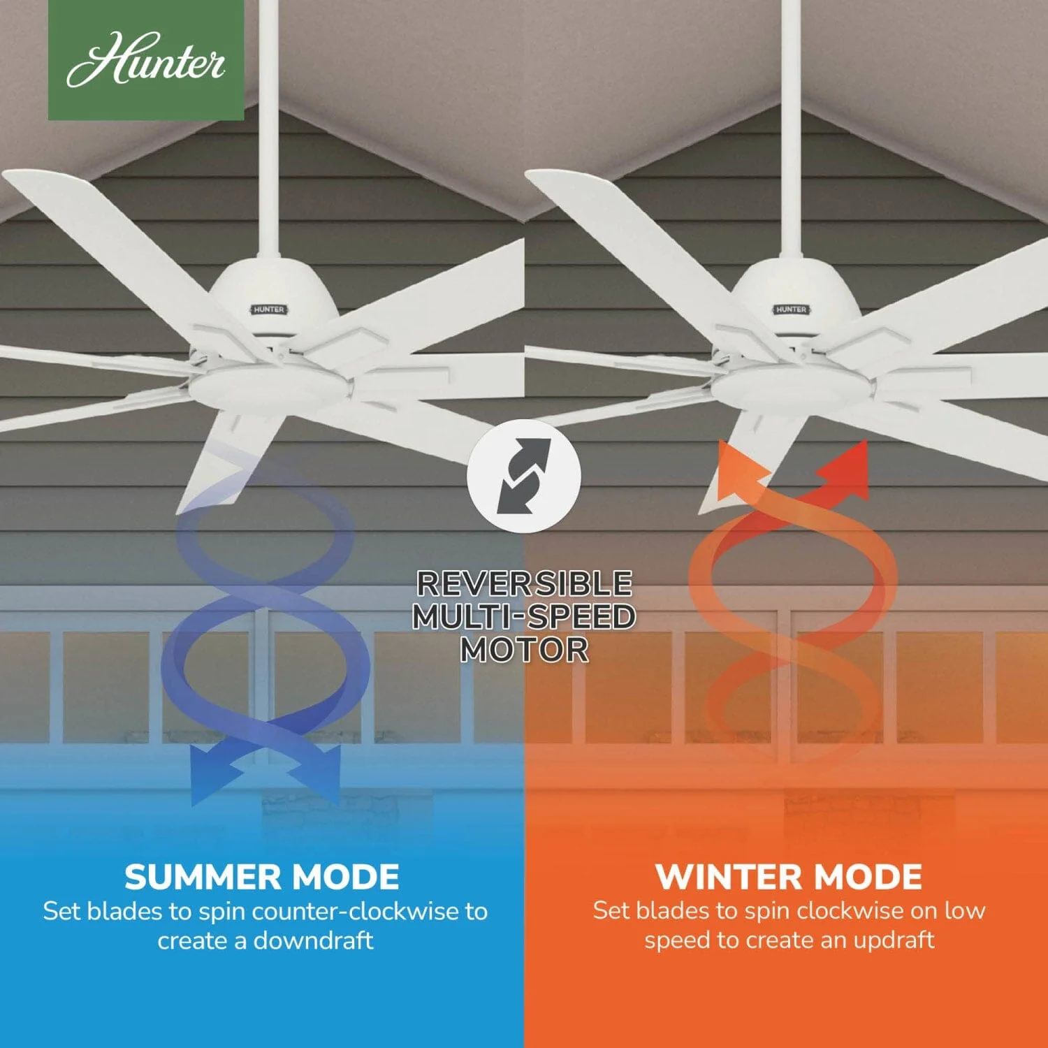 Downtown Outdoor ENERGY STAR 60 inch 23 Downtown Outdoor ENERGY STAR 60 inch