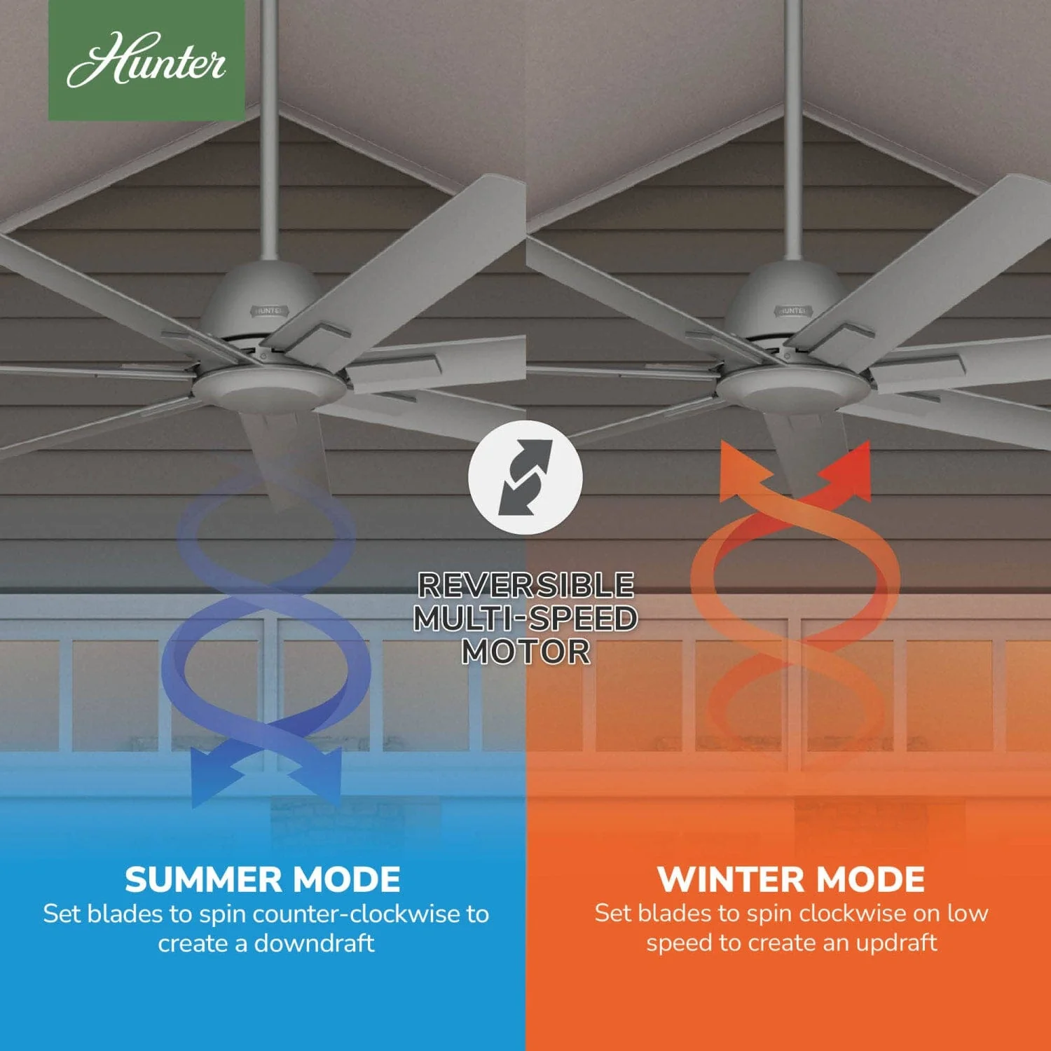 Downtown Outdoor ENERGY STAR 60 inch 24 Downtown Outdoor ENERGY STAR 60 inch