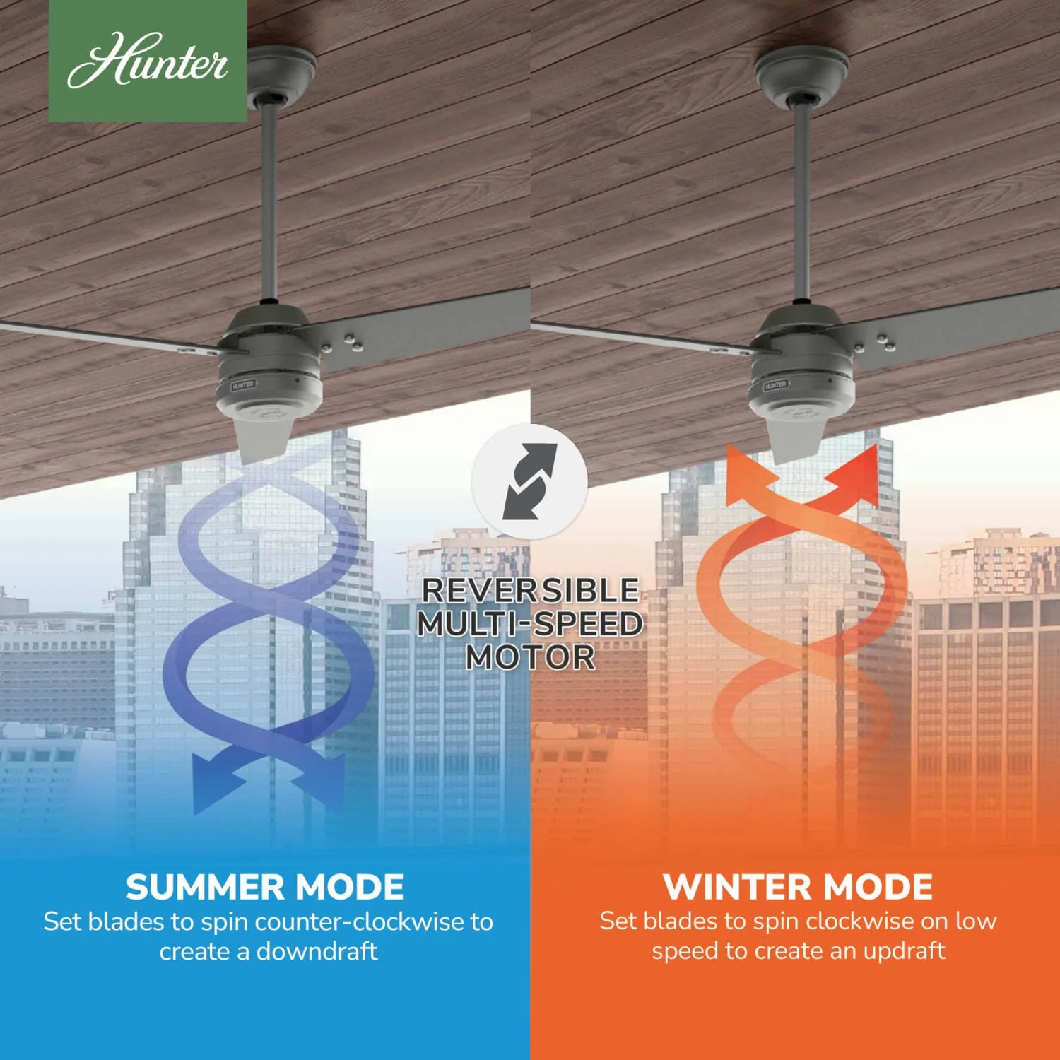 Cassius Outdoor ENERGY STAR 60 inch 27 Cassius Outdoor ENERGY STAR 60 inch