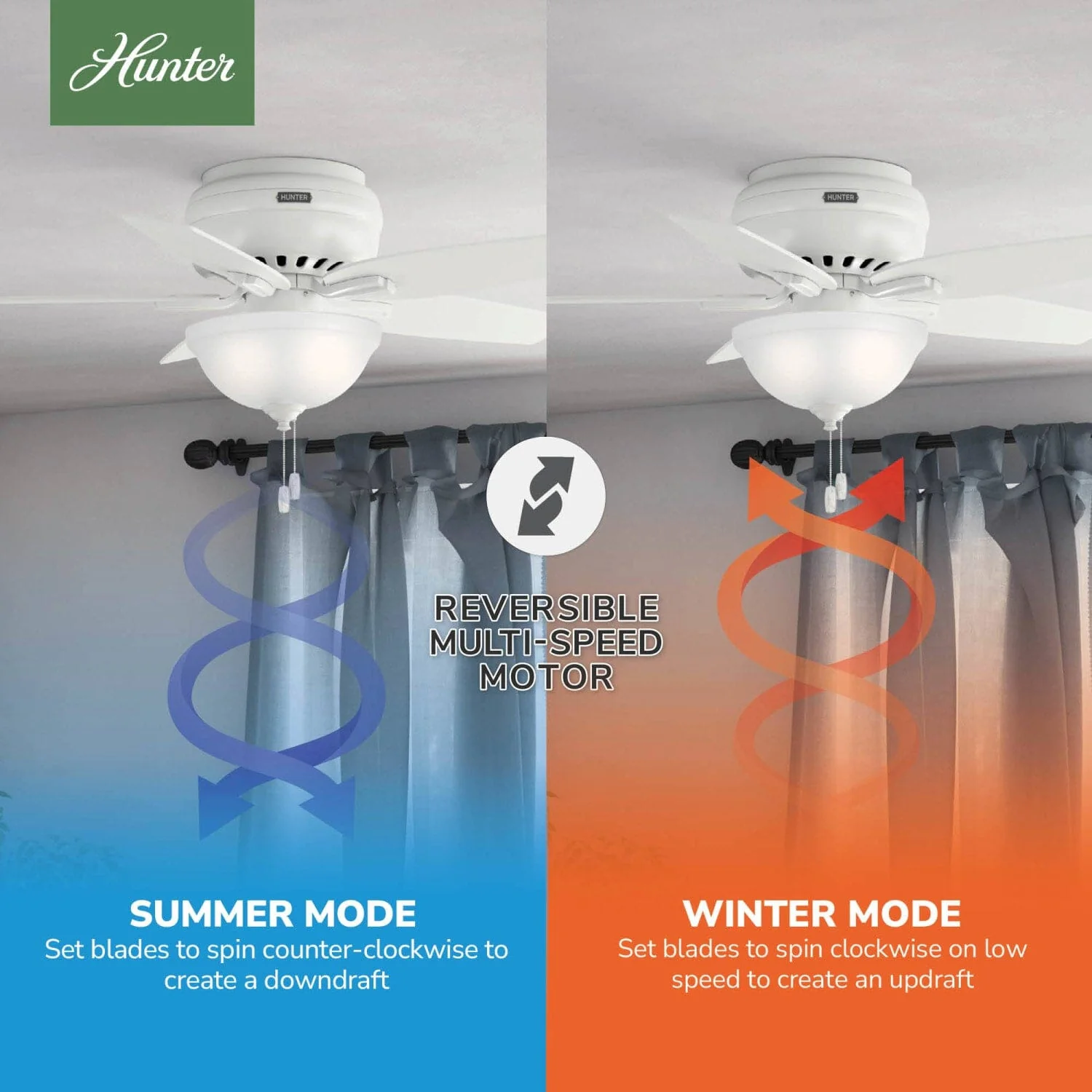 Newsome Low Profile with Light 42 inch 22 Newsome Low Profile with Light 42 inch
