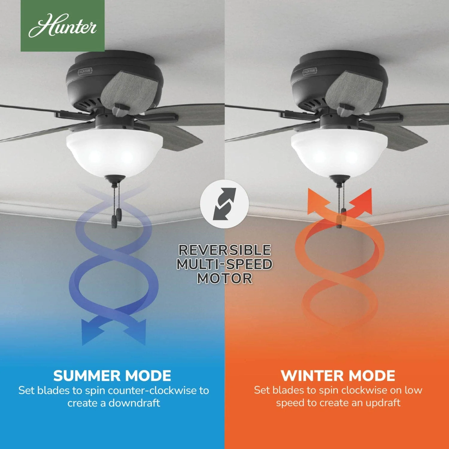 Newsome Low Profile with Light 42 inch 23 Newsome Low Profile with Light 42 inch