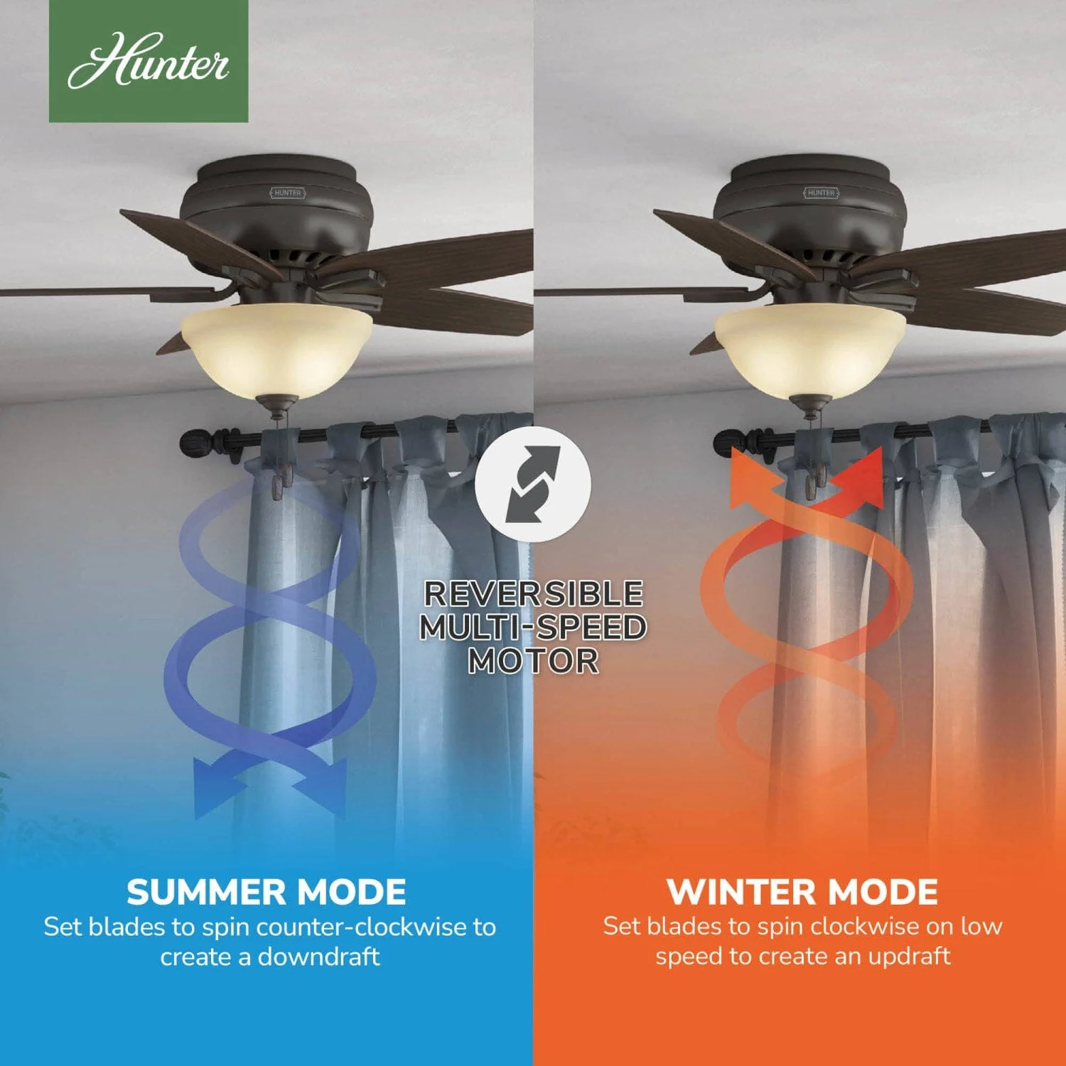 Newsome Low Profile with Light 42 inch 24 Newsome Low Profile with Light 42 inch