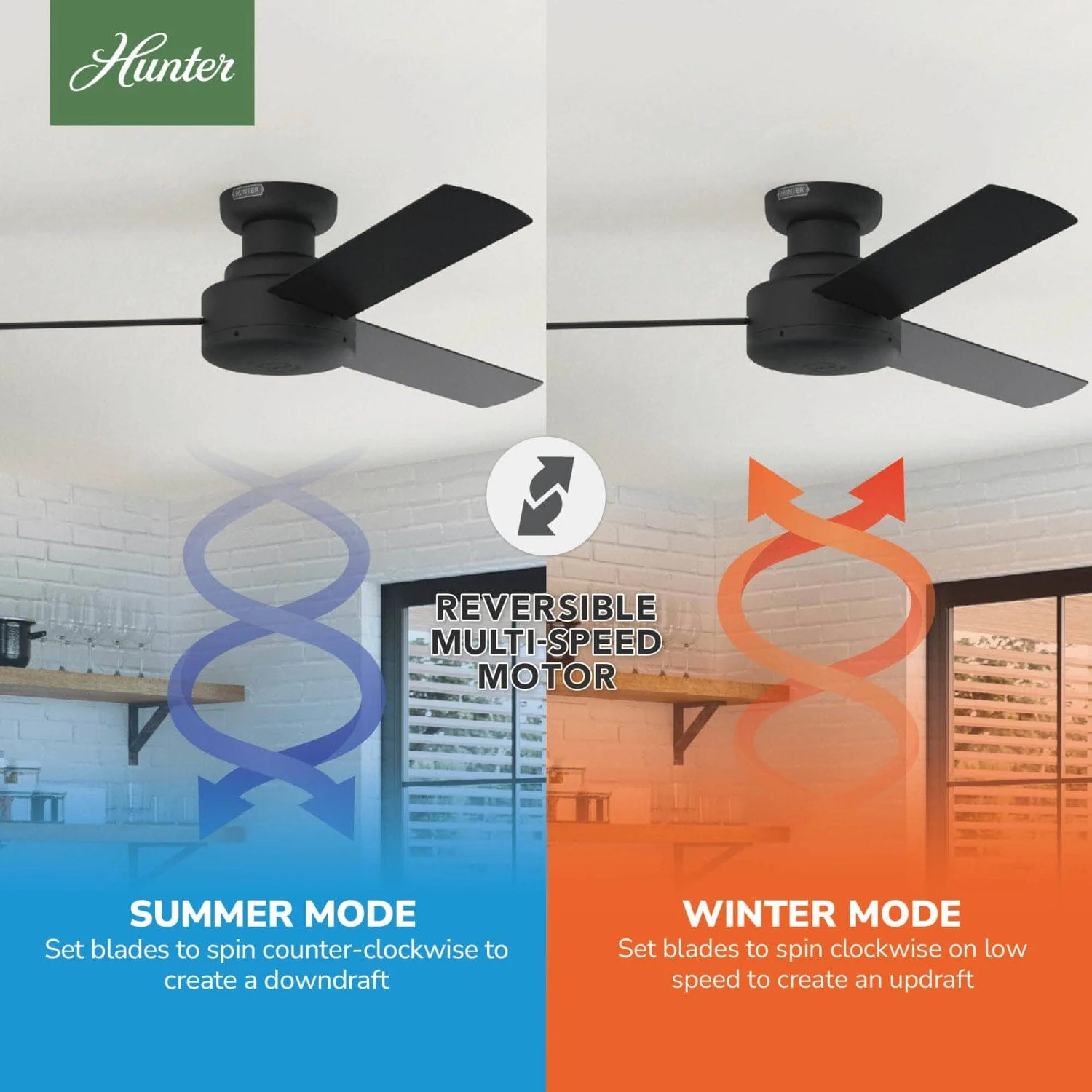 Presto Low Profile 52 inch 21 Presto Low Profile 52 inch