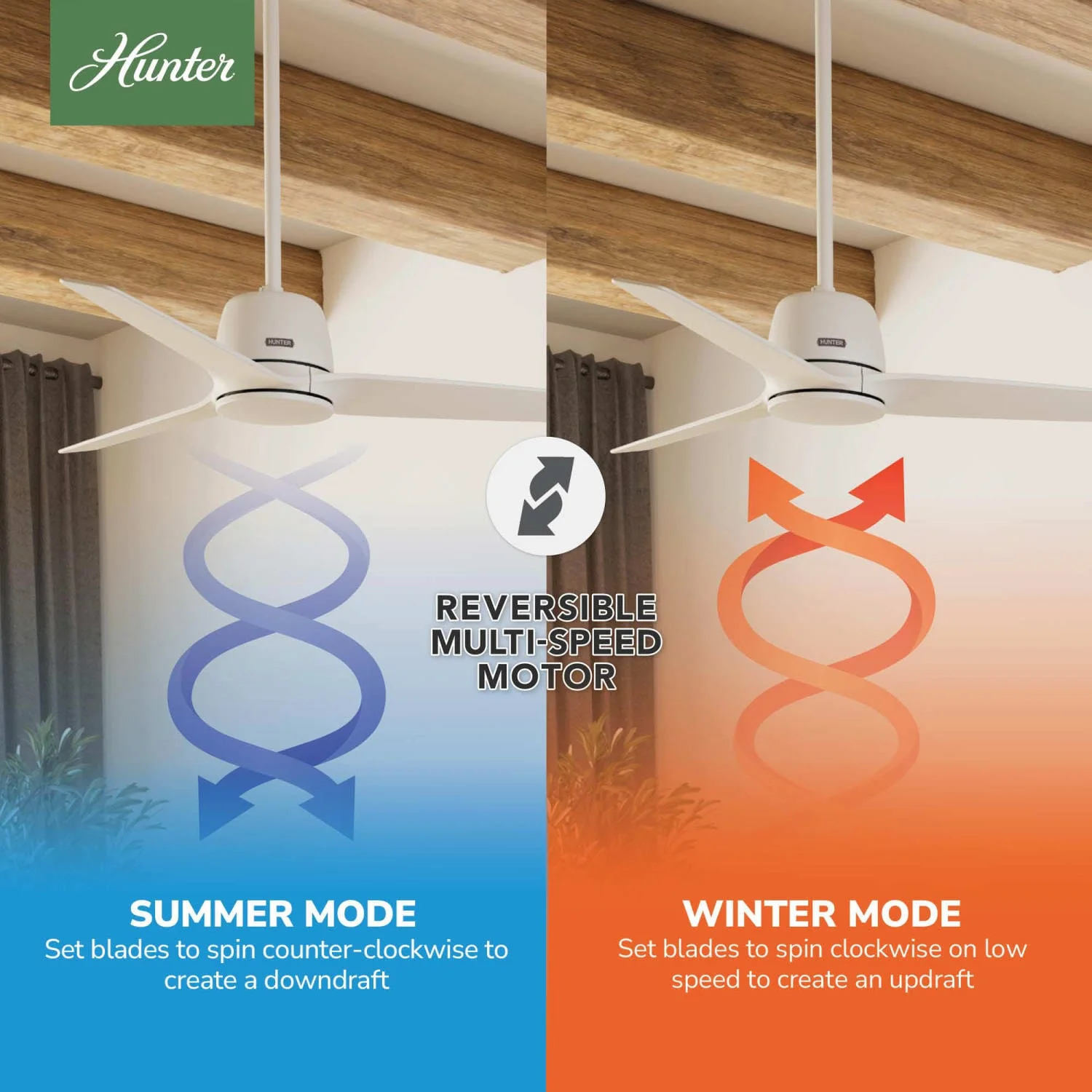 Malden Jasmine Roth Indoor 52 inch with Remote 17 Malden Jasmine Roth Indoor 52 inch with Remote