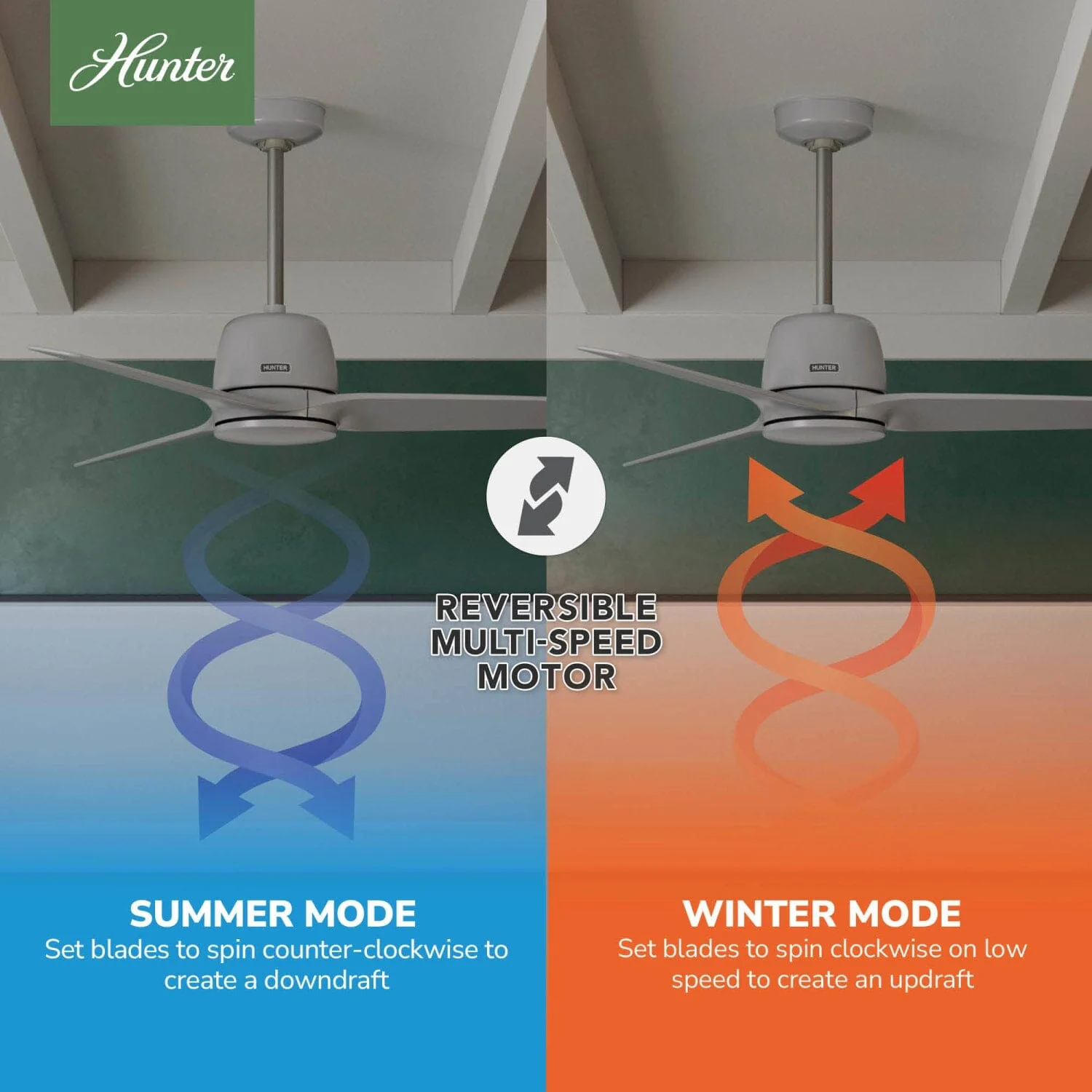 Malden Jasmine Roth Indoor 52 inch with Remote 18 Malden Jasmine Roth Indoor 52 inch with Remote